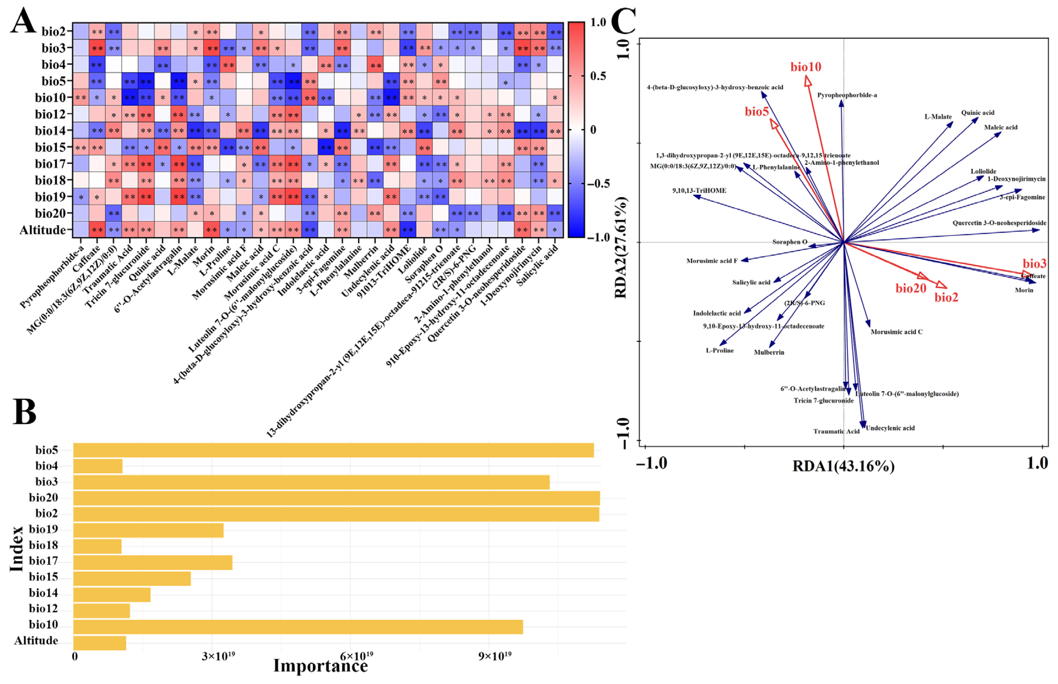 Metabolites 15 00728 g005 Metabolites 15 00728 g005