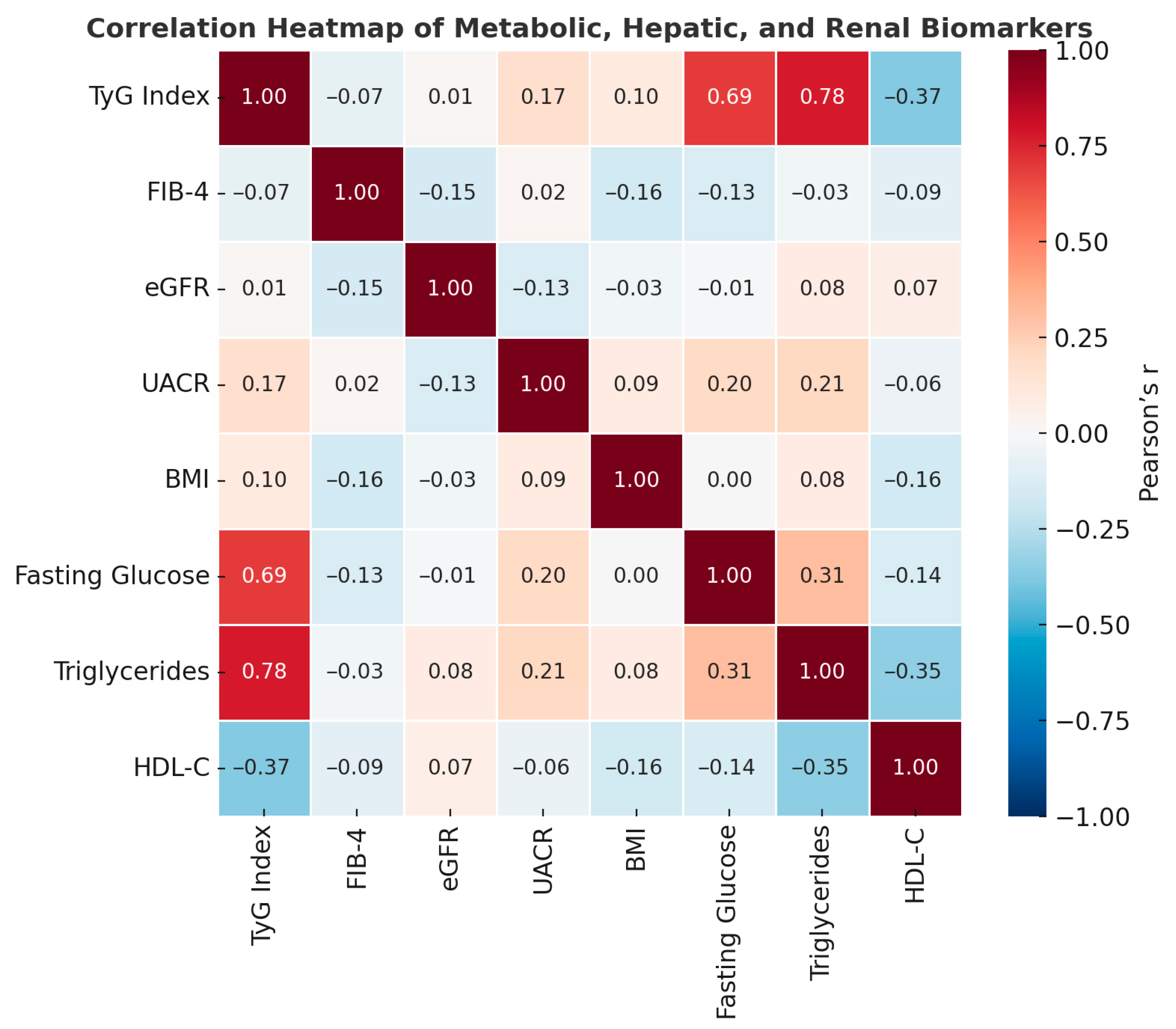 Metabolites 15 00729 g002