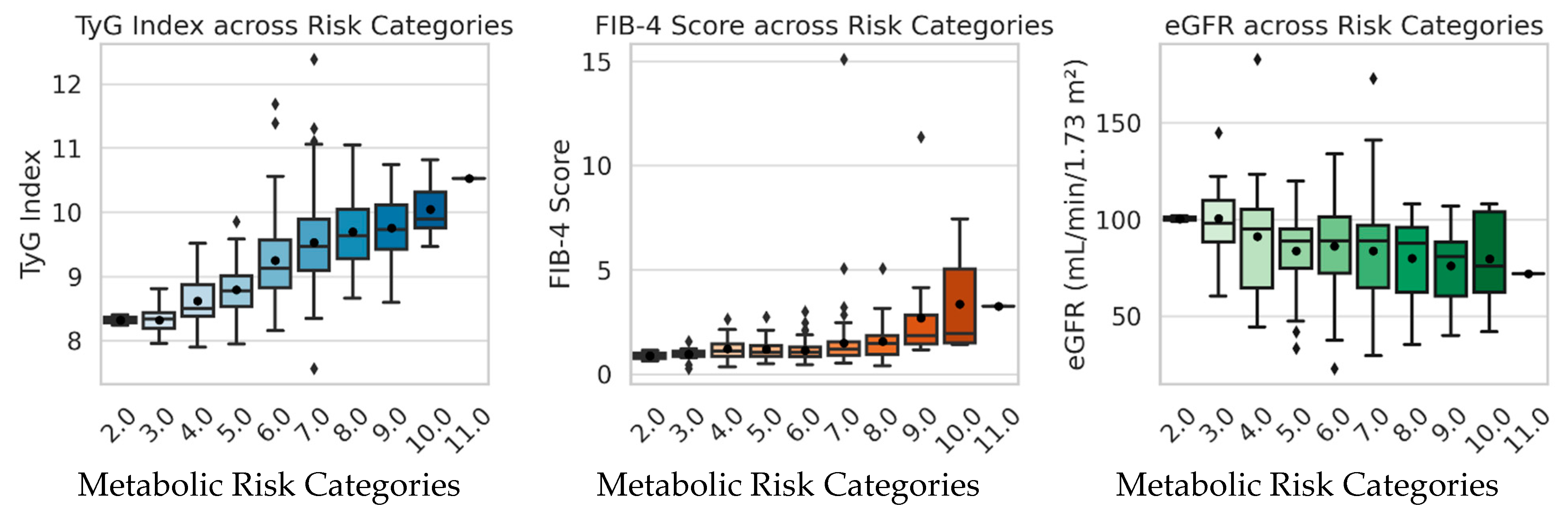 Metabolites 15 00729 g004