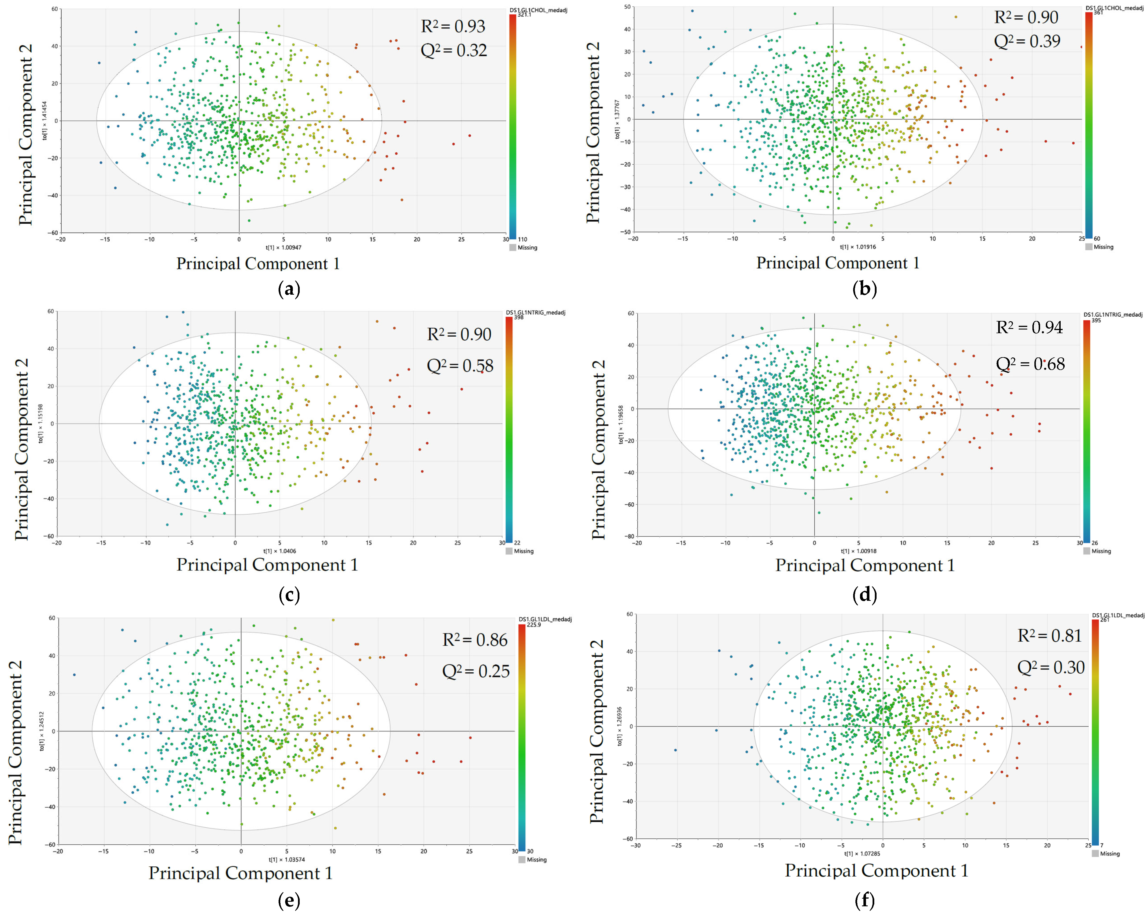 Metabolites 15 00730 g001a Metabolites 15 00730 g001a