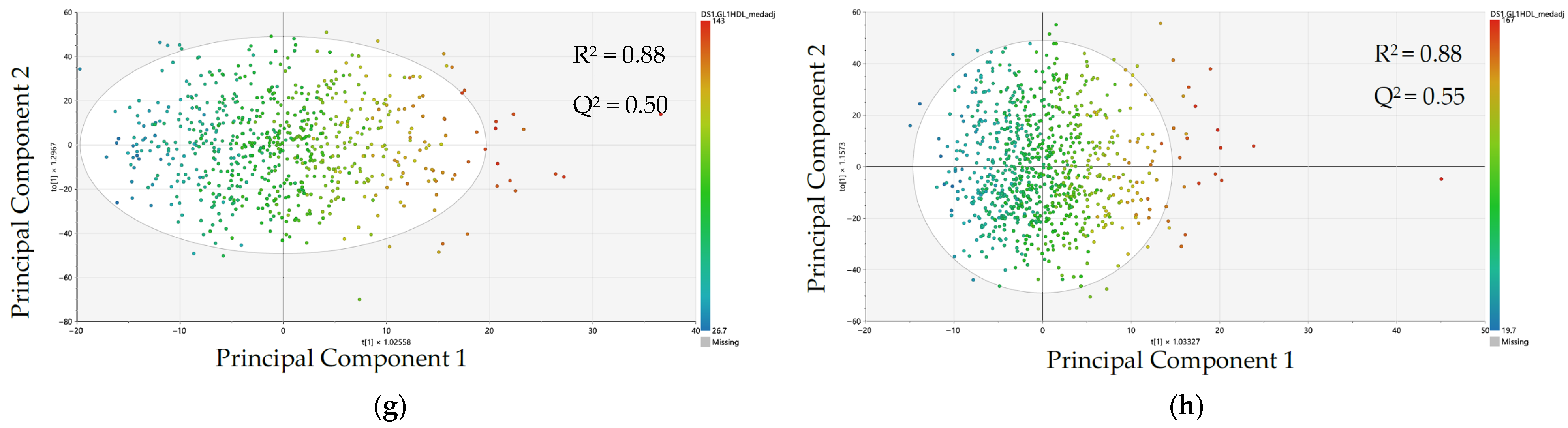 Metabolites 15 00730 g001b Metabolites 15 00730 g001b