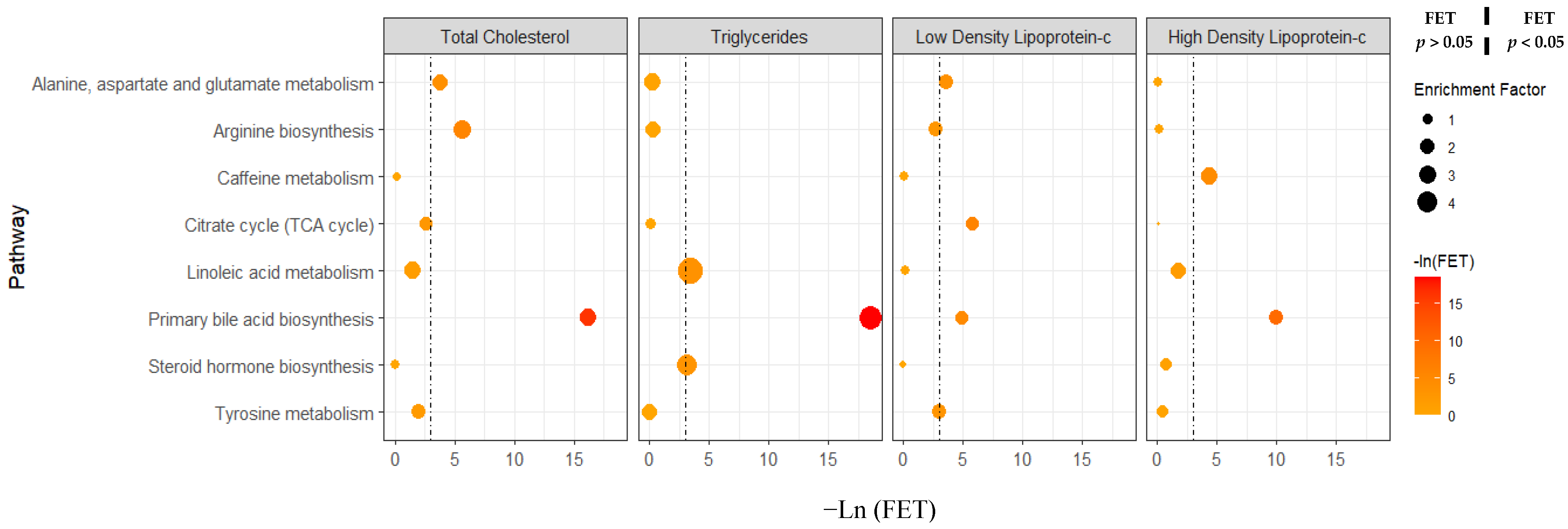Metabolites 15 00730 g002 Metabolites 15 00730 g002