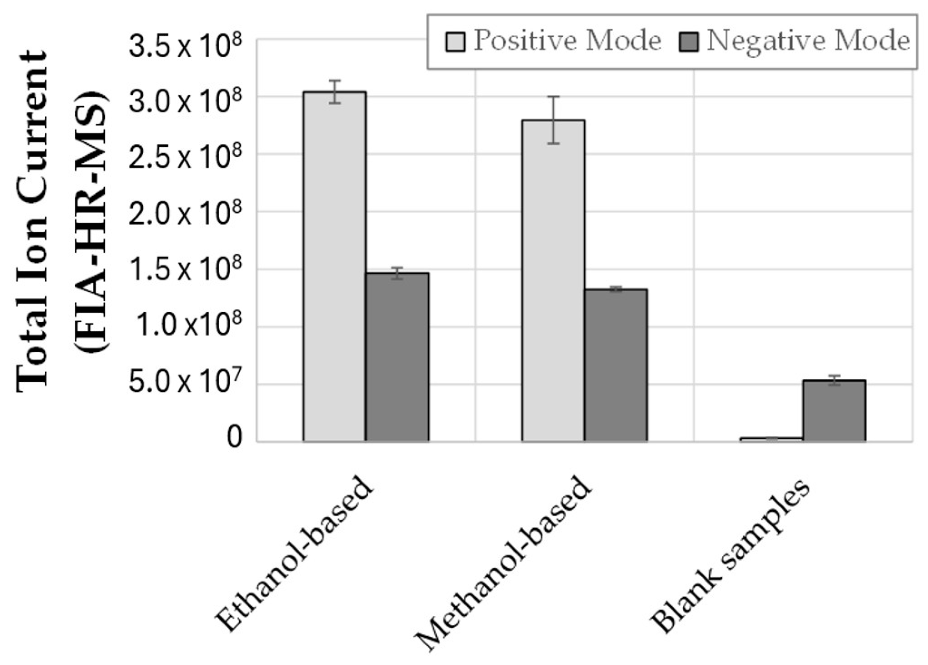 Metabolites 15 00732 g001