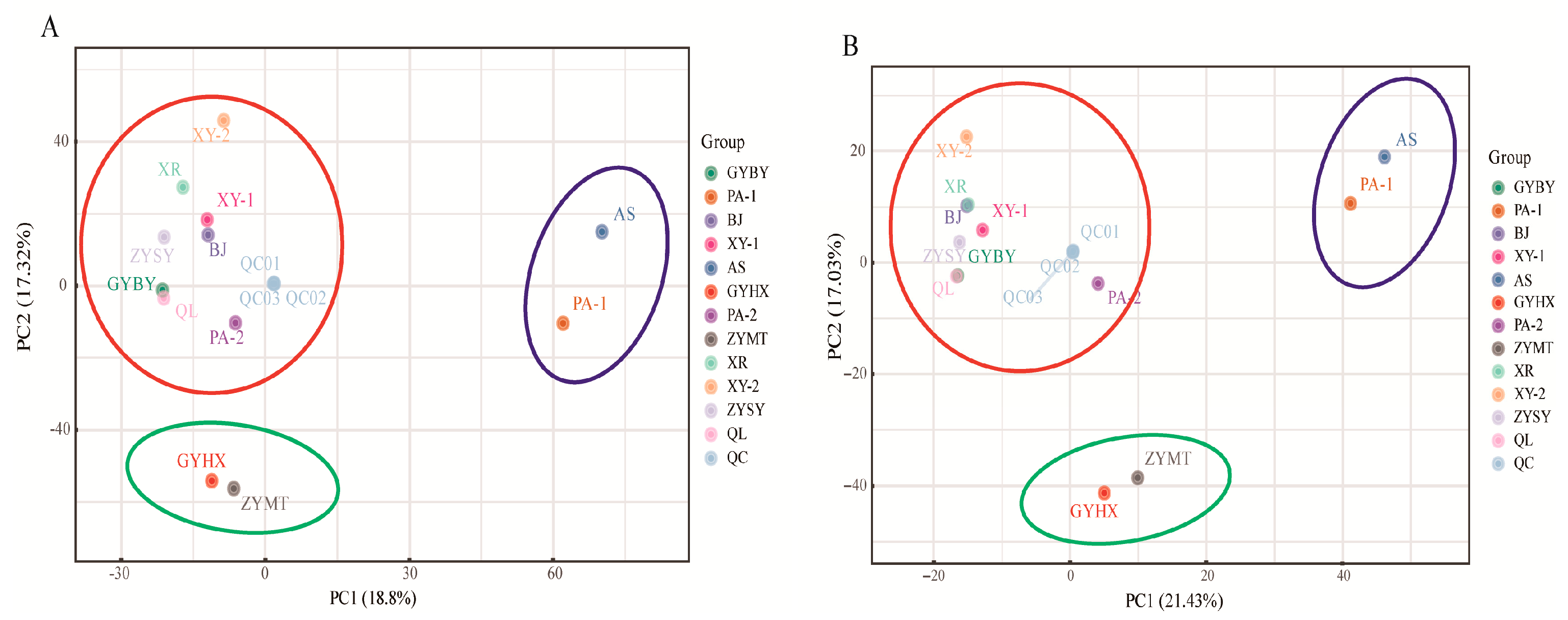 Metabolites 15 00733 g002
