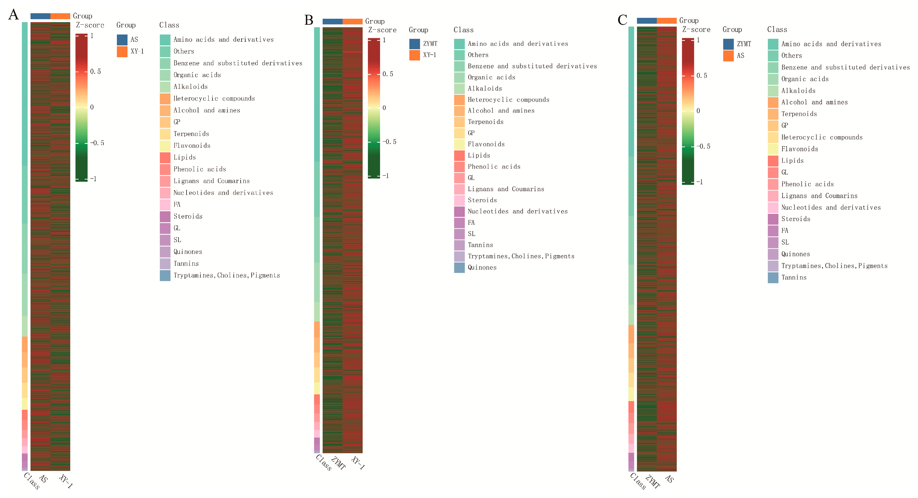 Metabolites 15 00733 g005