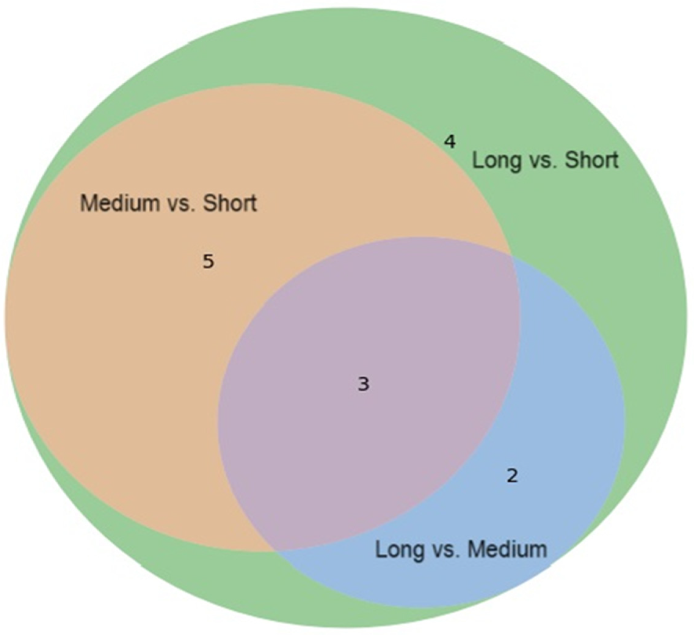 Metabolites 15 00734 g001