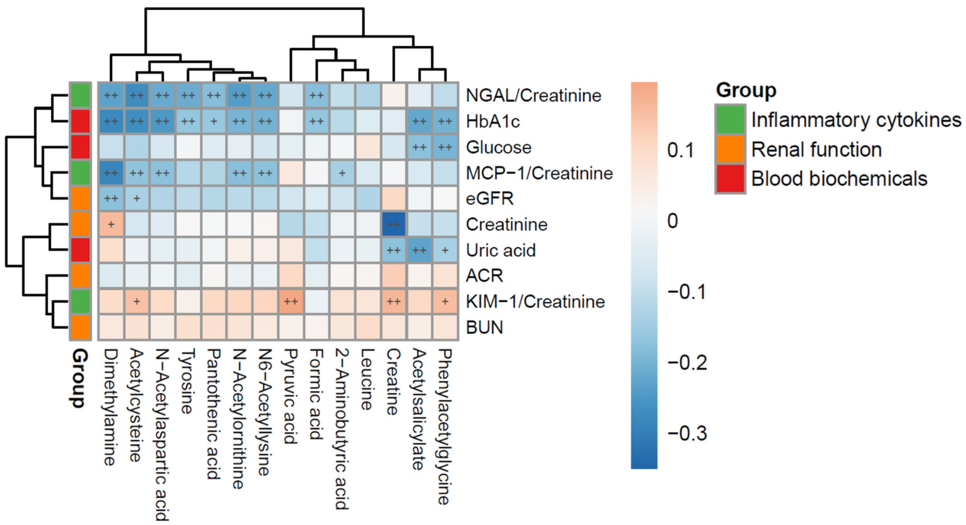 Metabolites 15 00734 g003