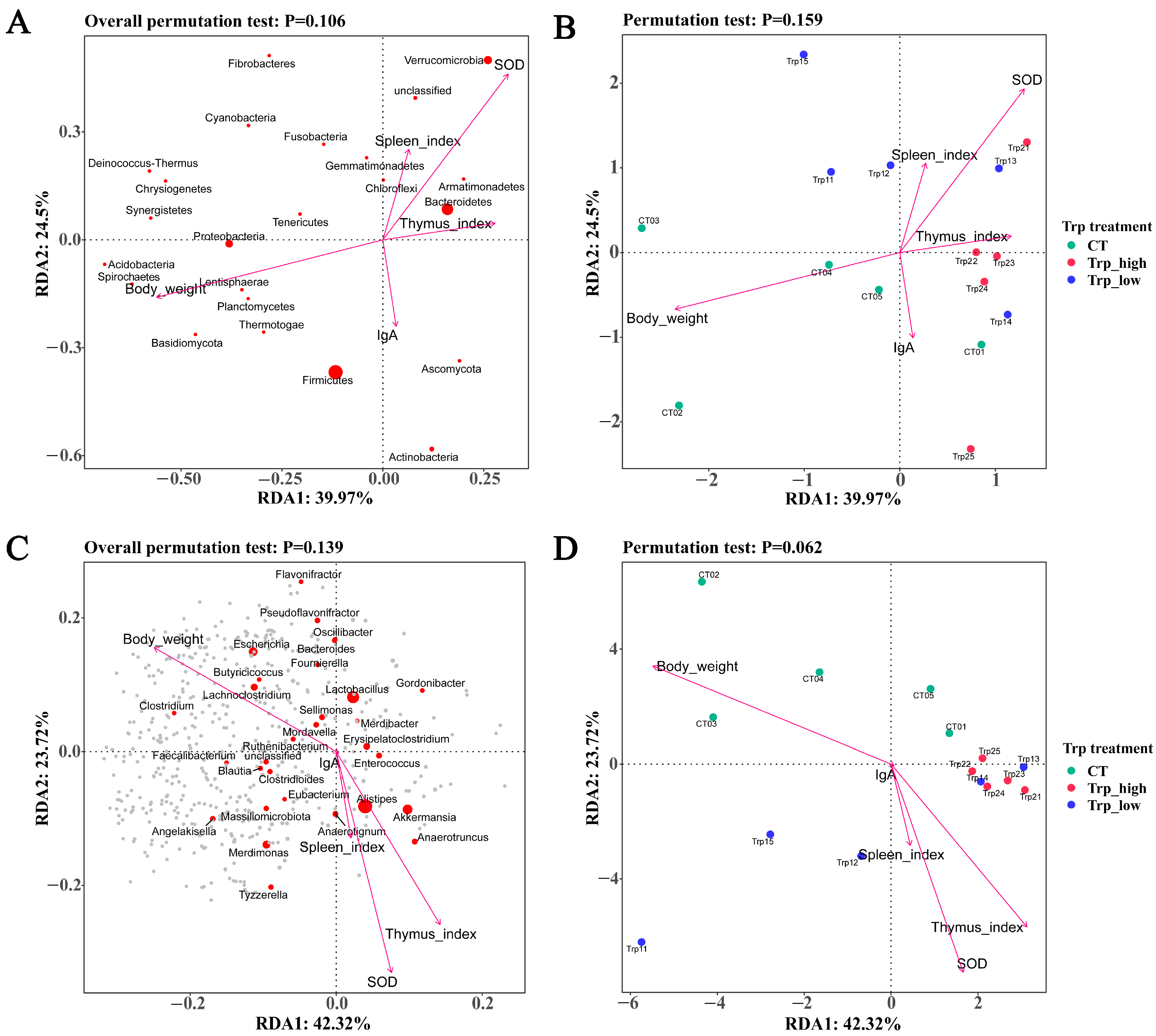 Metabolites 15 00736 g004