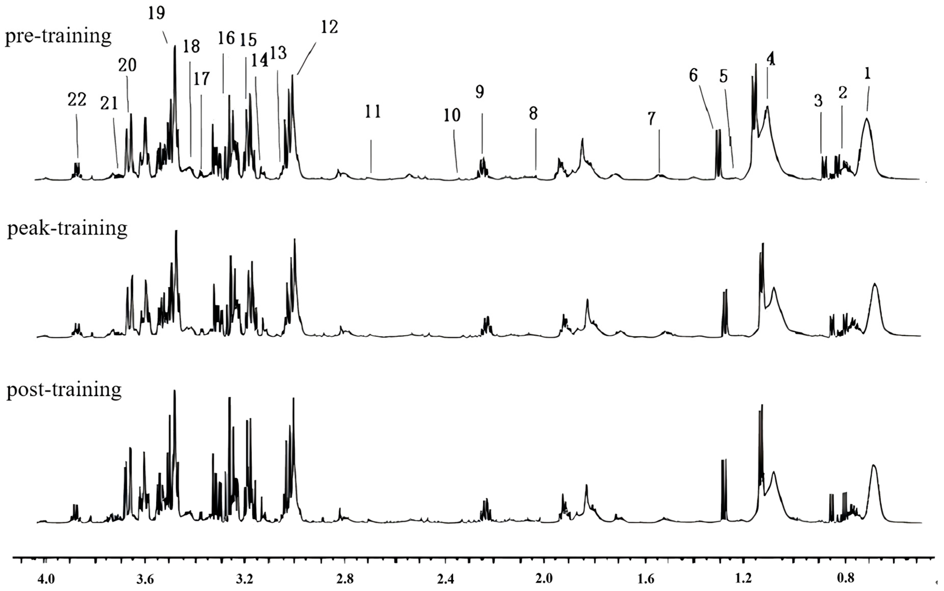 Metabolites 15 00737 g002