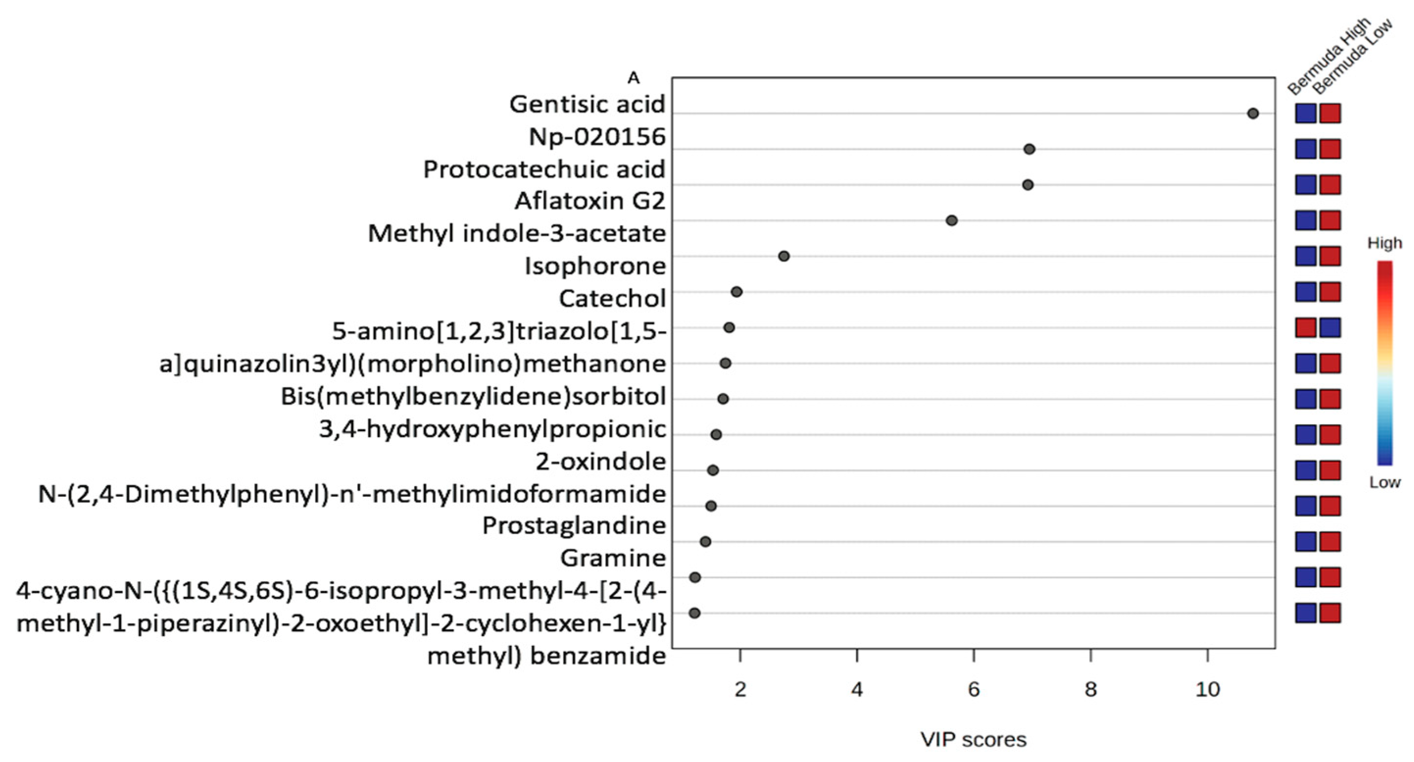Metabolites 15 00741 g007a