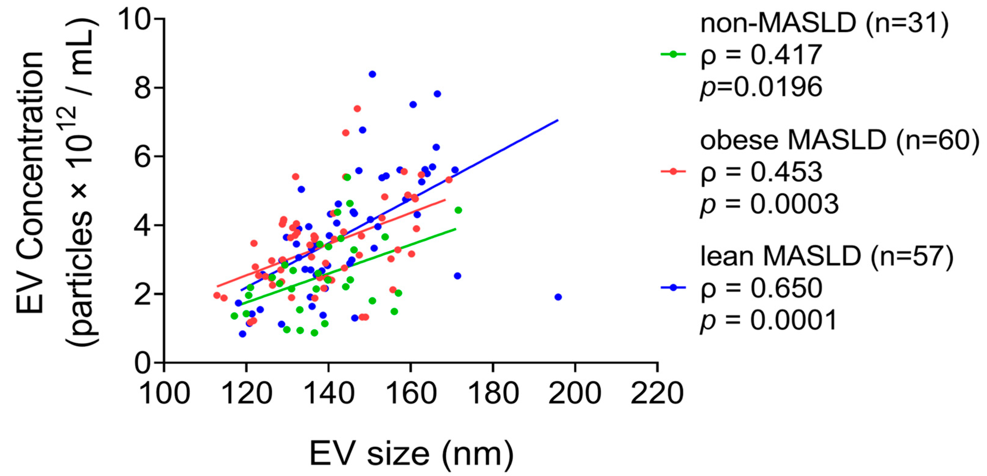 Metabolites 15 00746 g001