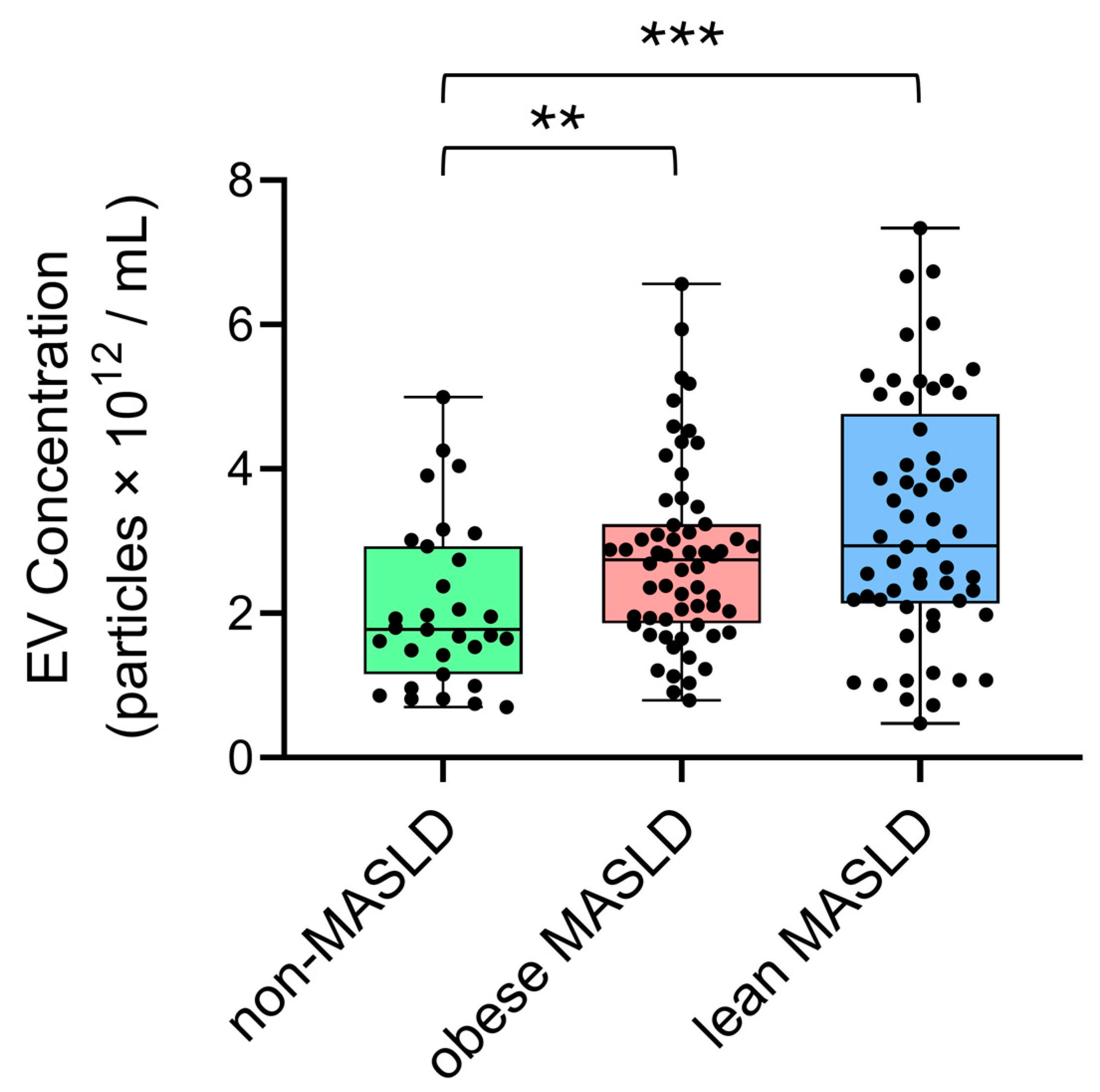Metabolites 15 00746 g002