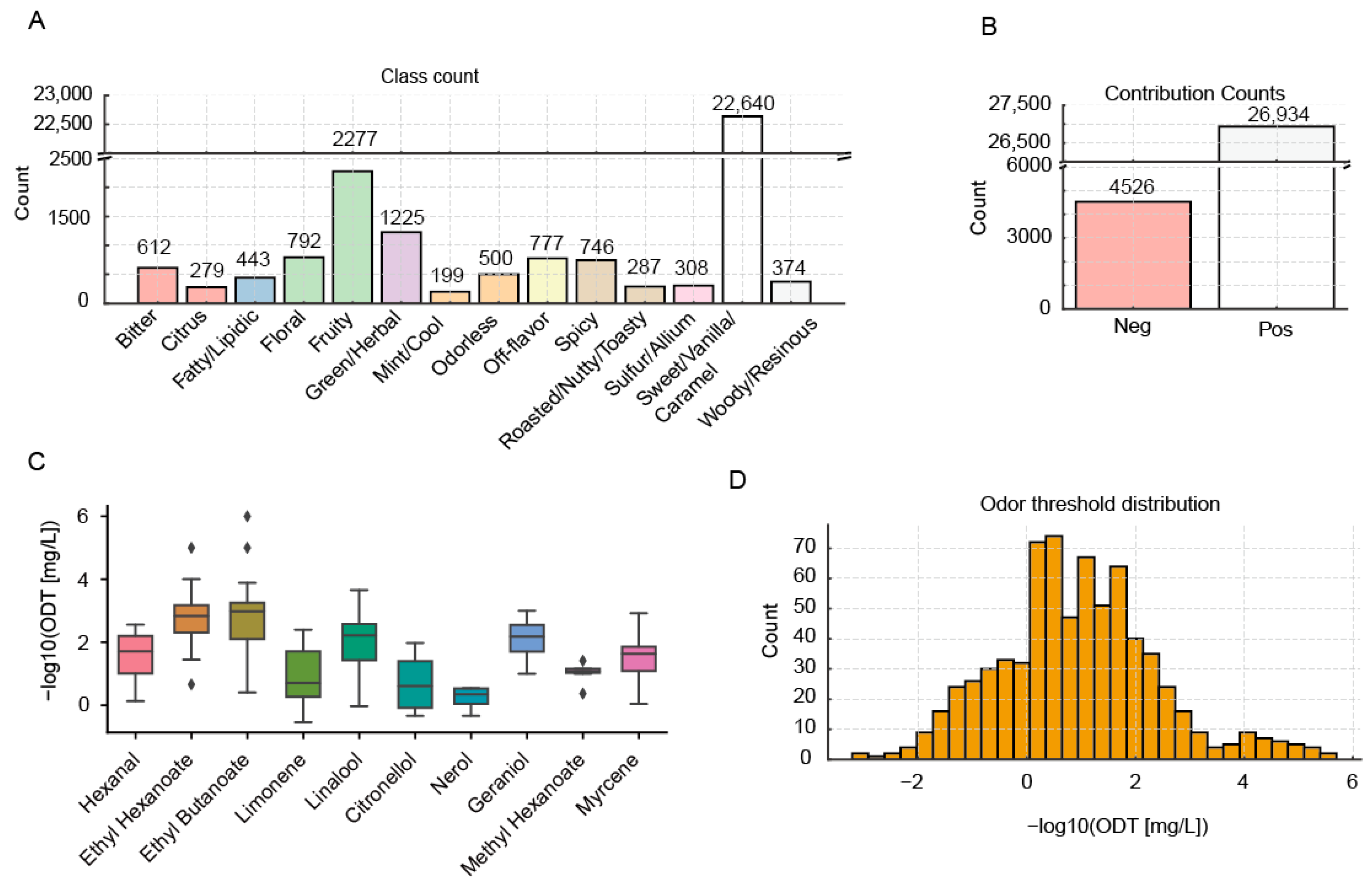 Metabolites 15 00747 g001 Metabolites 15 00747 g001
