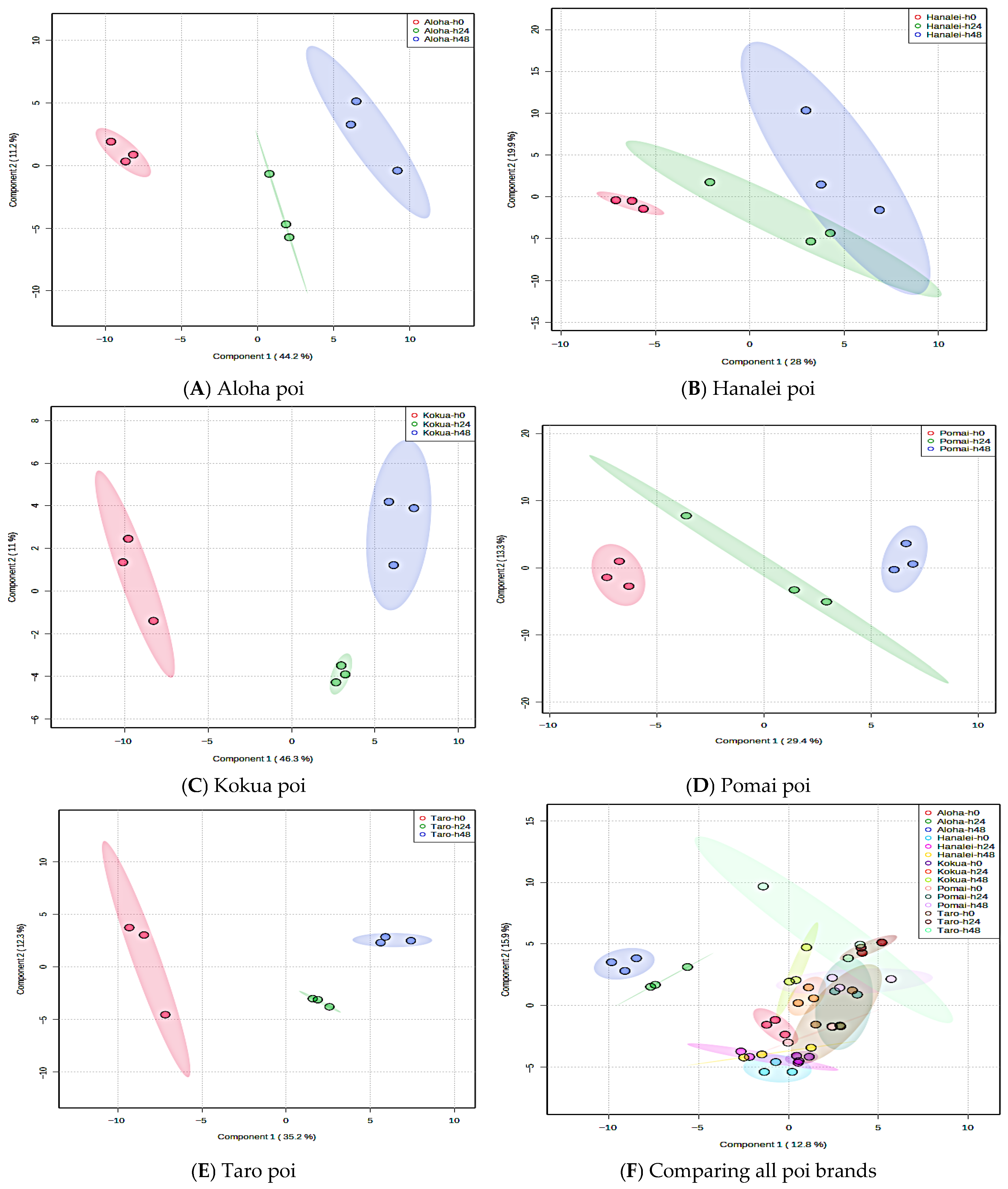 Metabolites 15 00748 g010