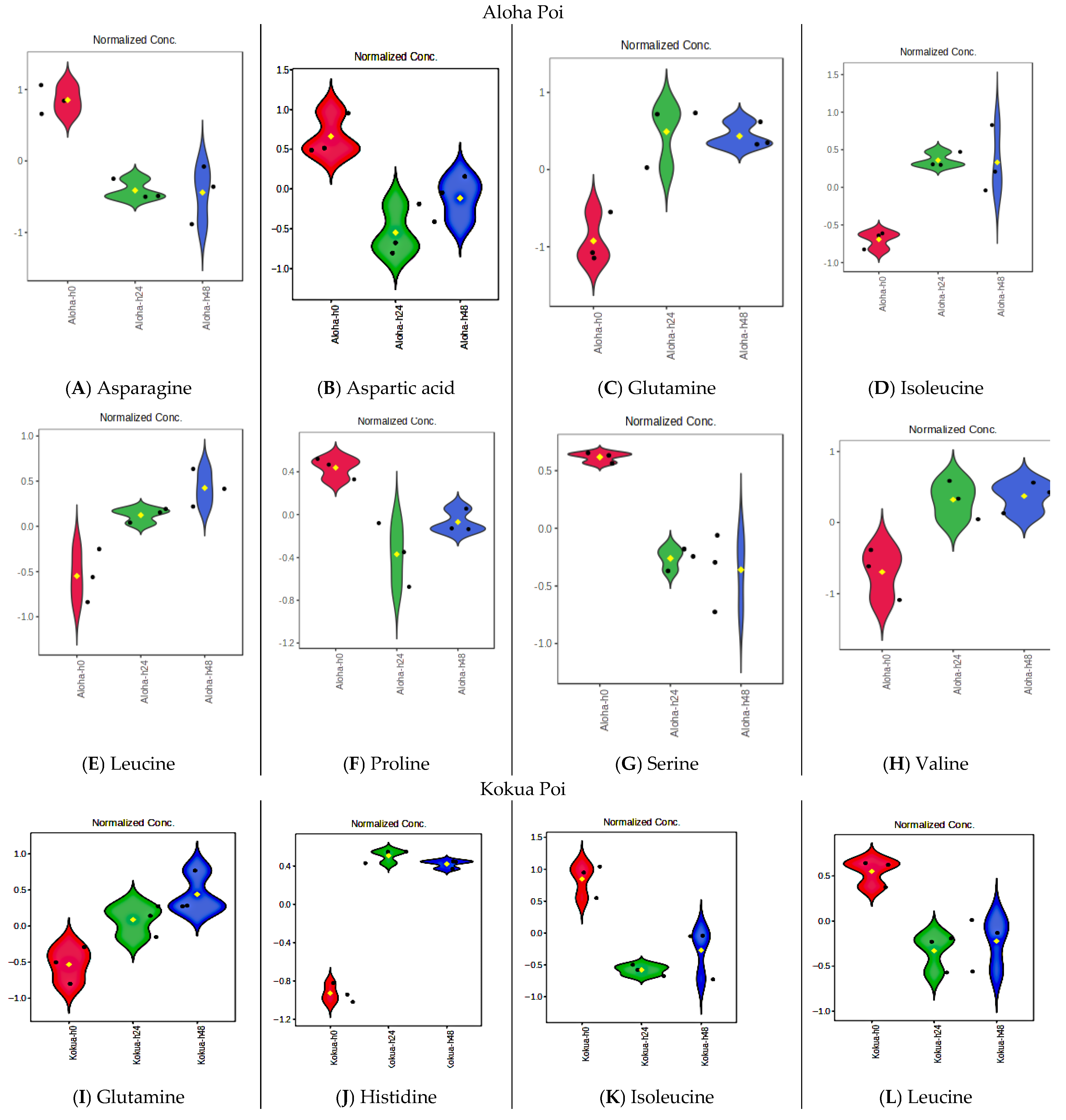 Metabolites 15 00748 g011a