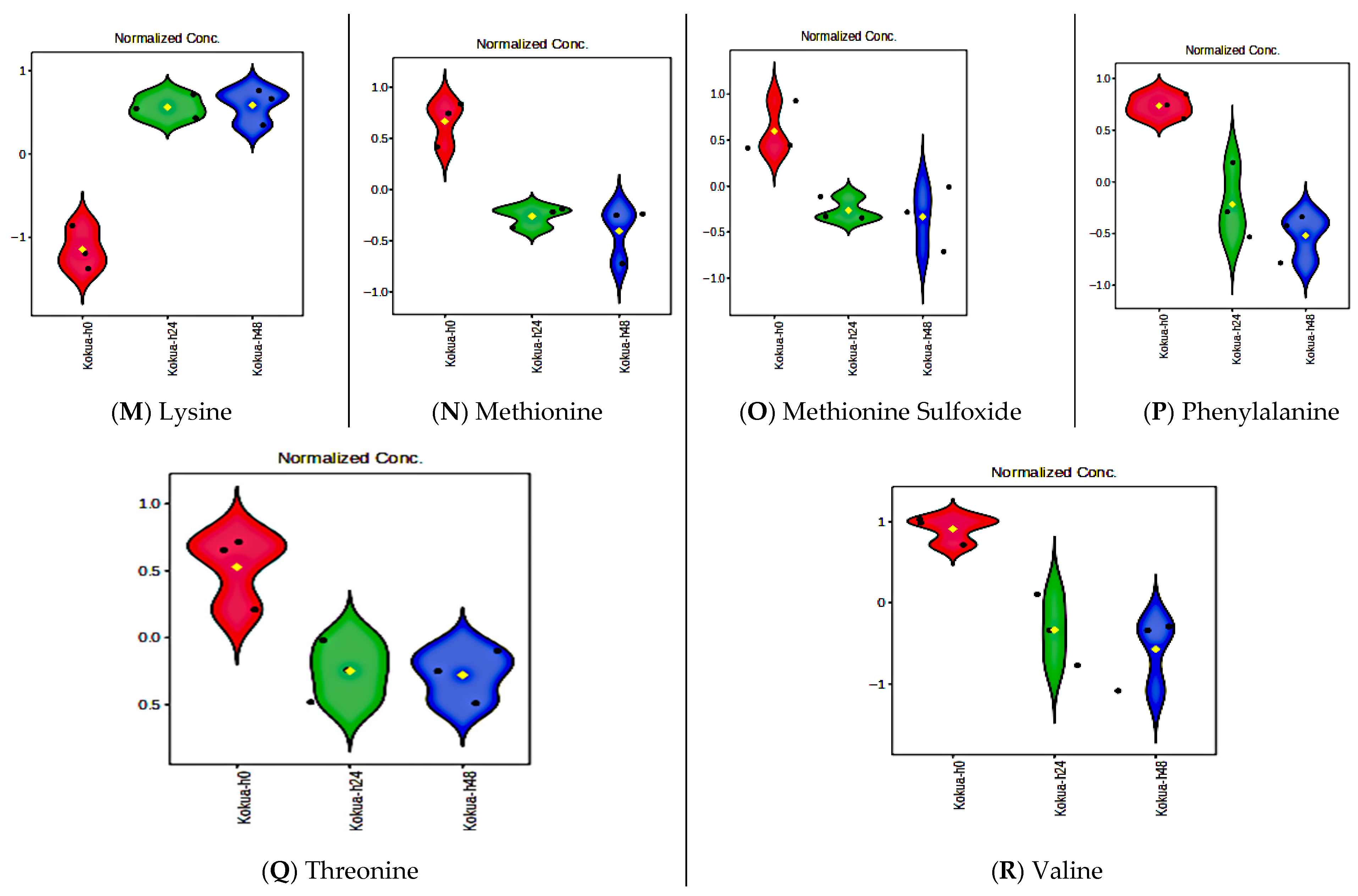 Metabolites 15 00748 g011b