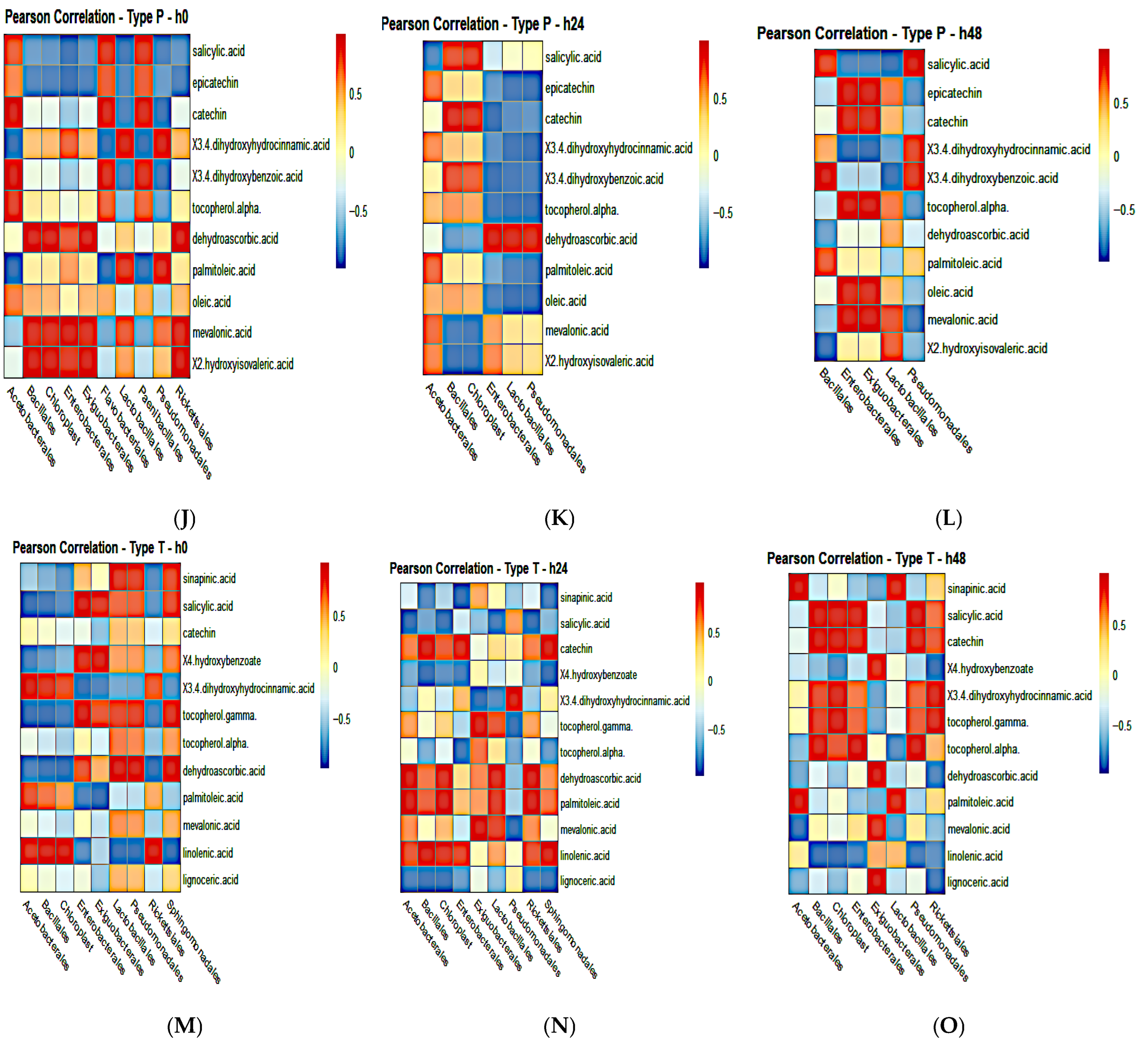 Metabolites 15 00748 g012b