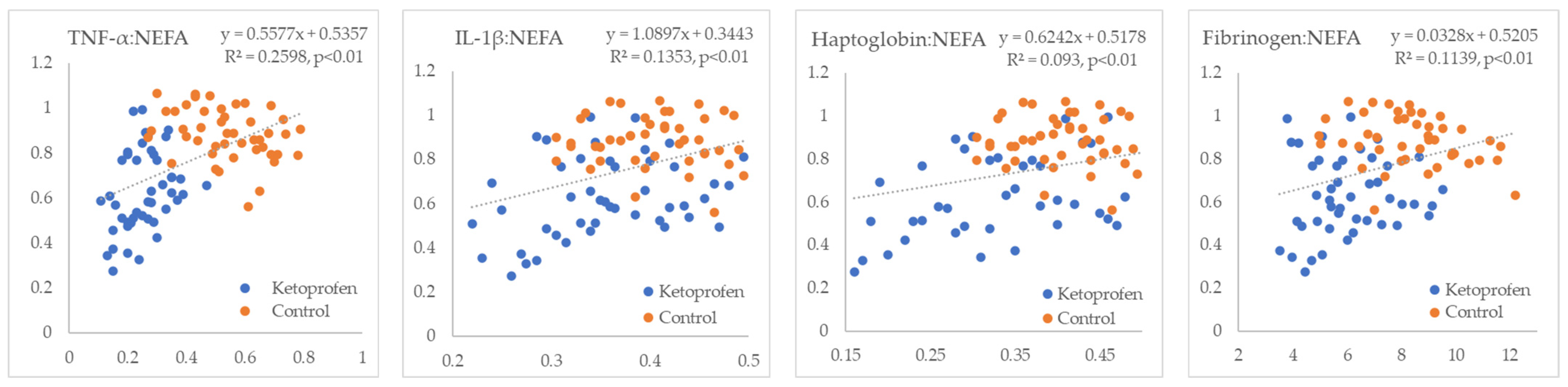 Metabolites 15 00751 g001