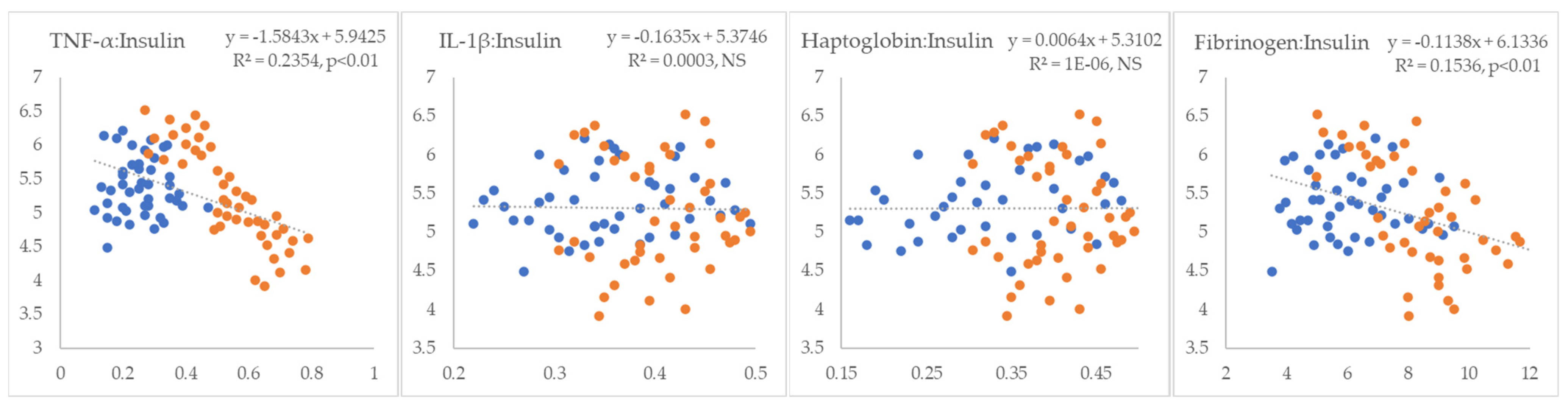 Metabolites 15 00751 g003