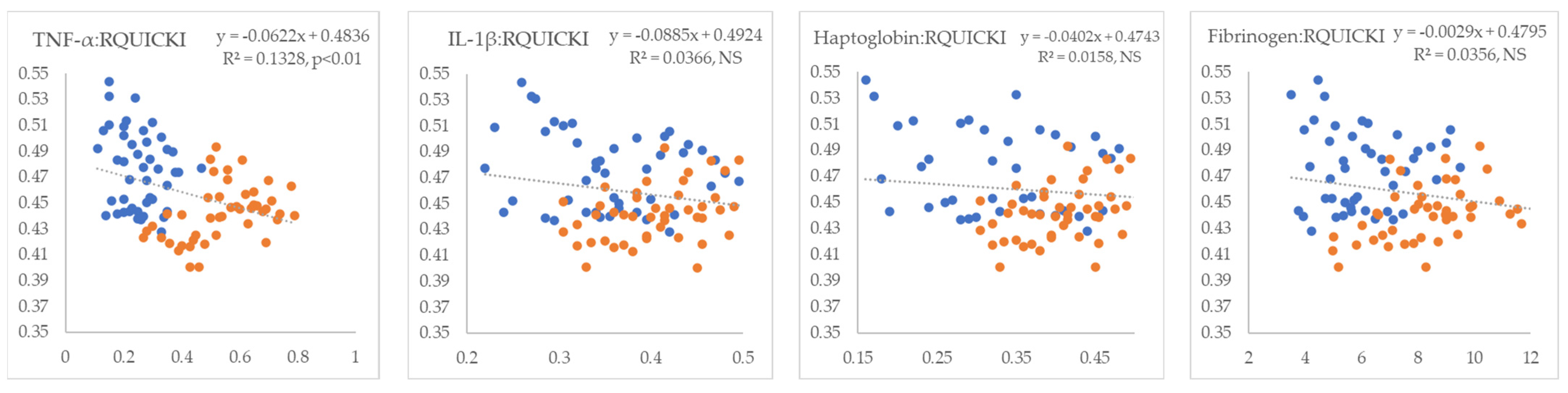 Metabolites 15 00751 g004