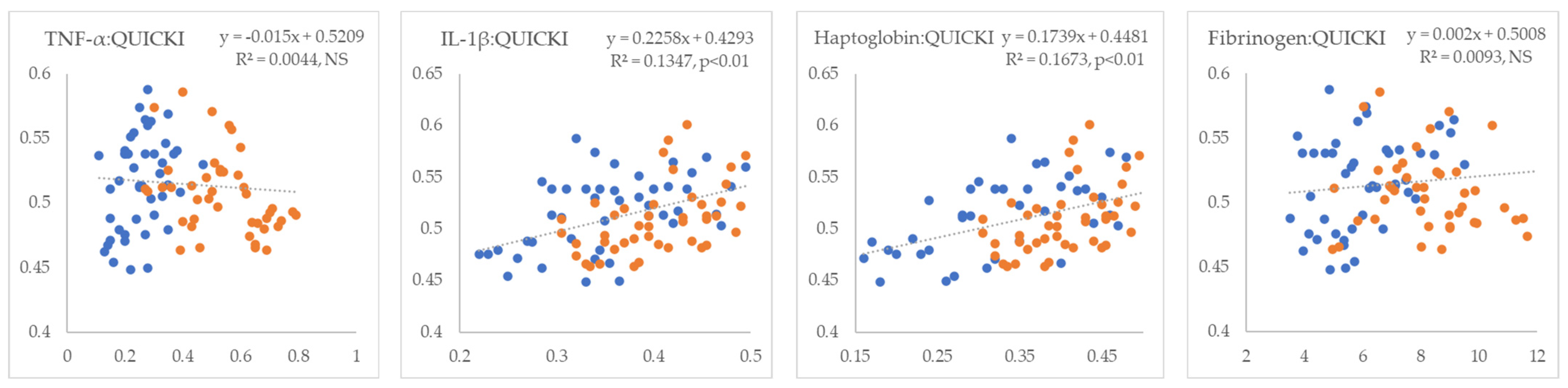 Metabolites 15 00751 g007