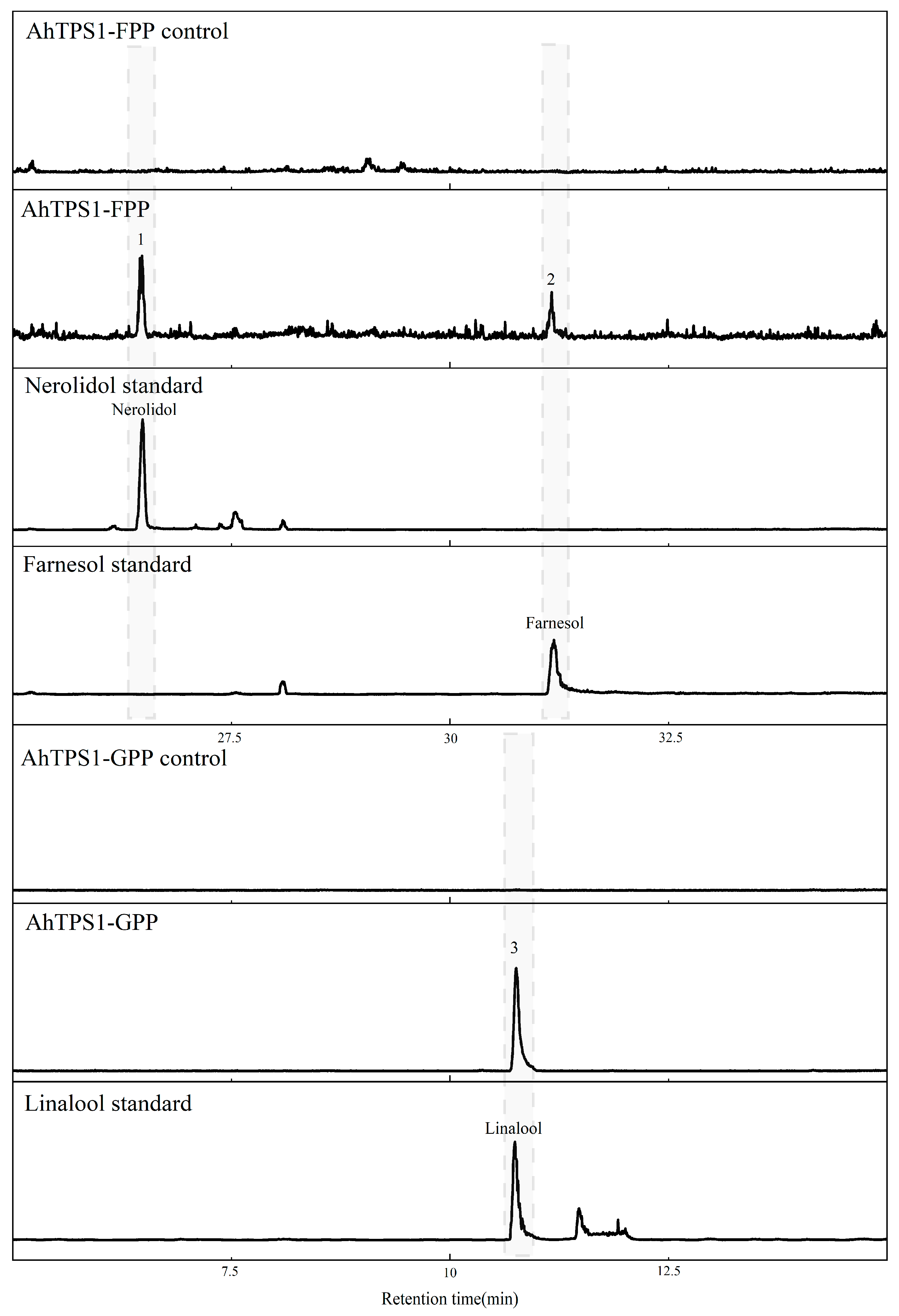 Metabolites 15 00753 g005