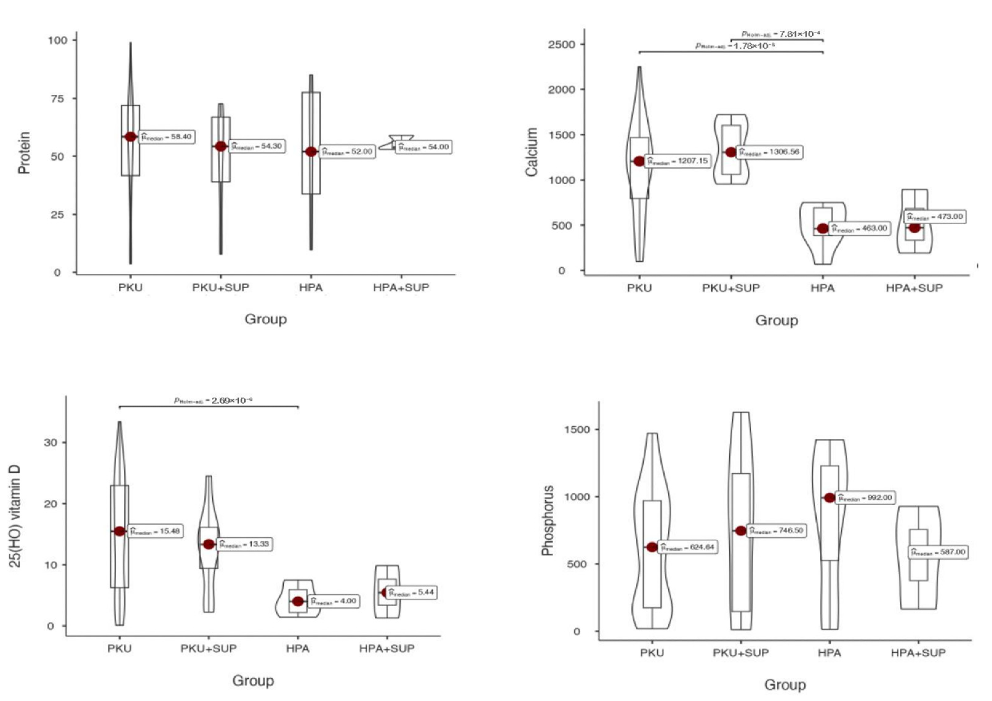 Metabolites 15 00754 g001