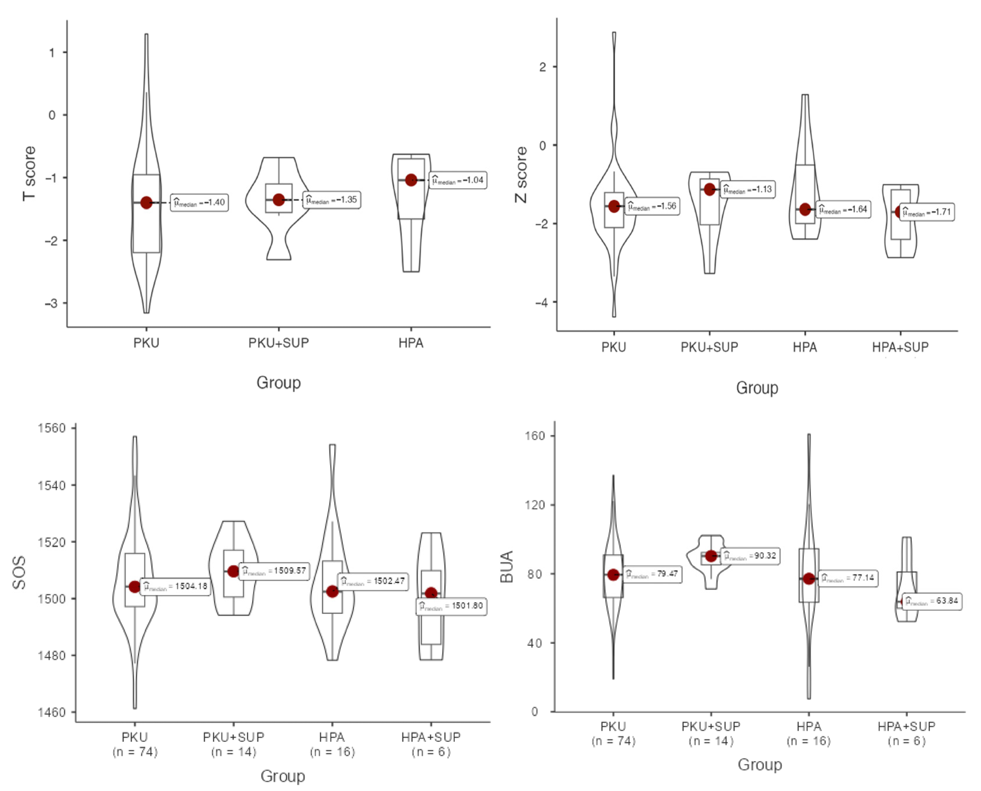 Metabolites 15 00754 g002