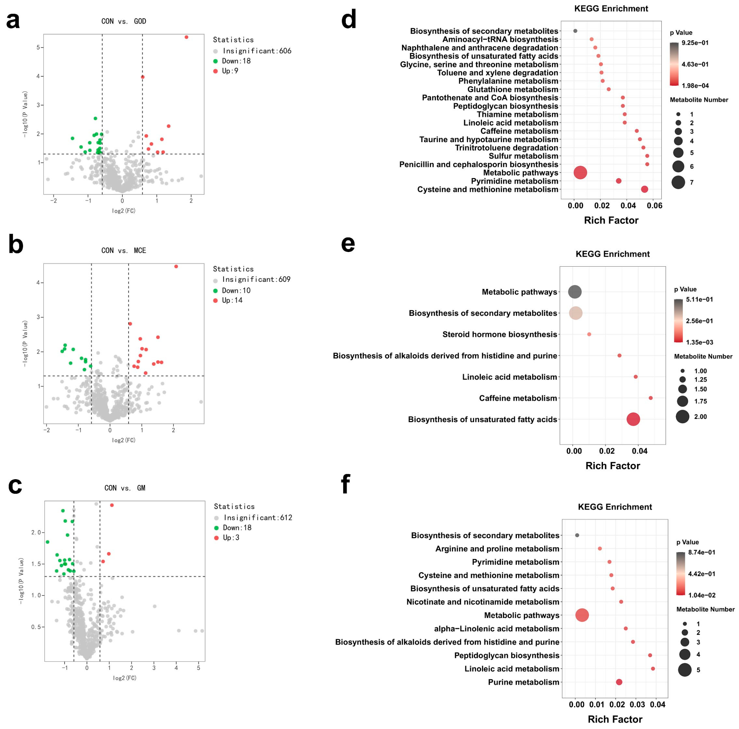 Metabolites 15 00759 g002