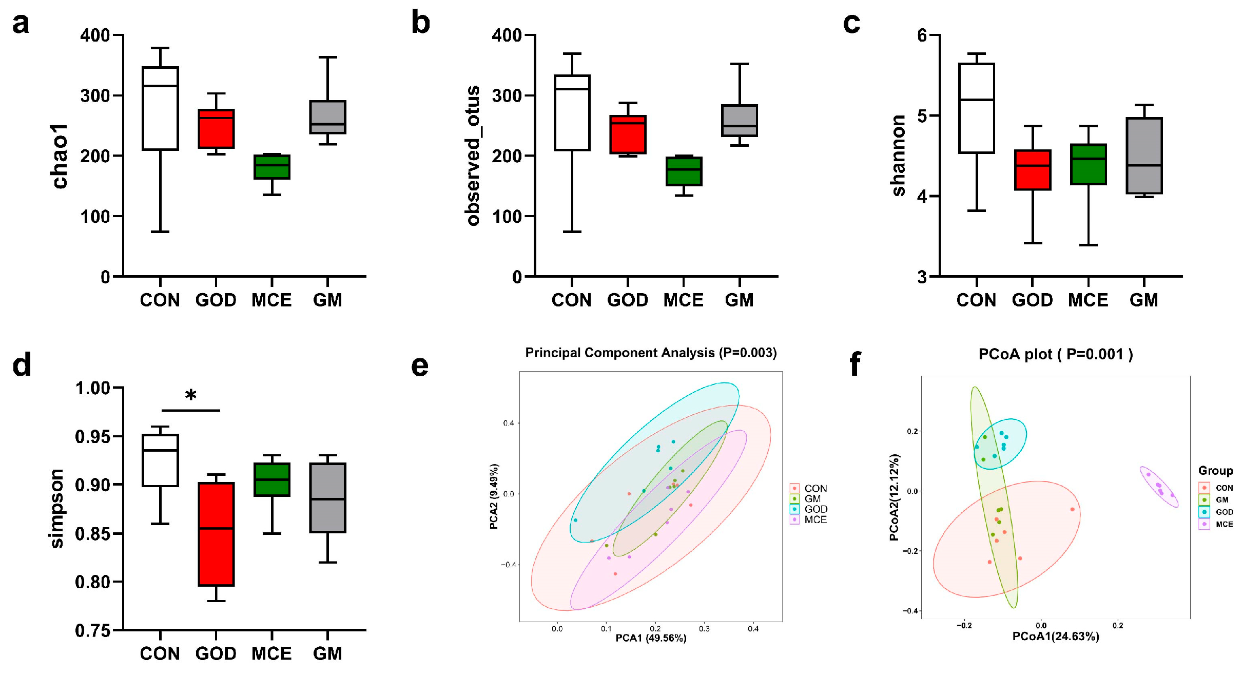 Metabolites 15 00759 g004