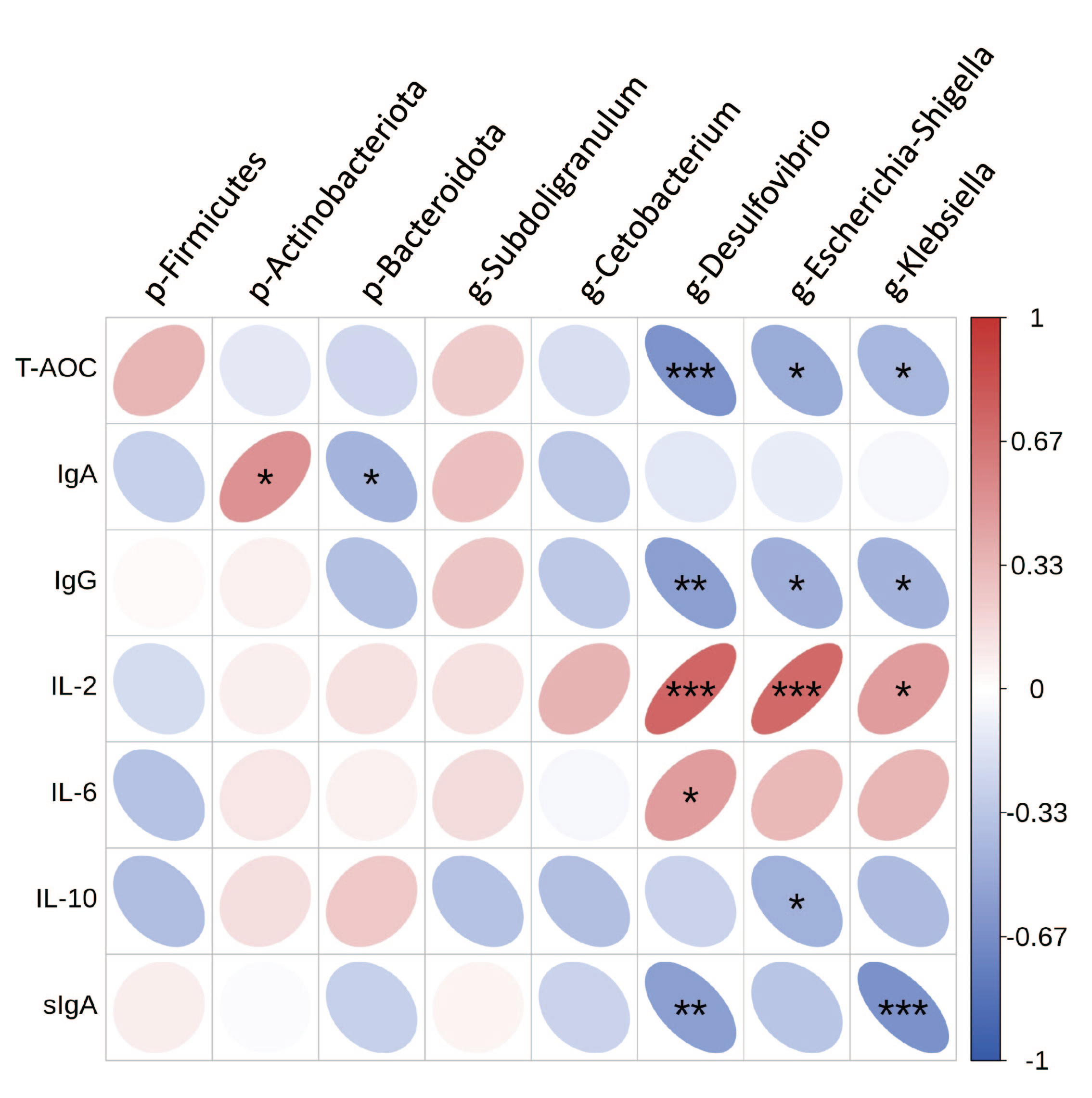 Metabolites 15 00759 g006
