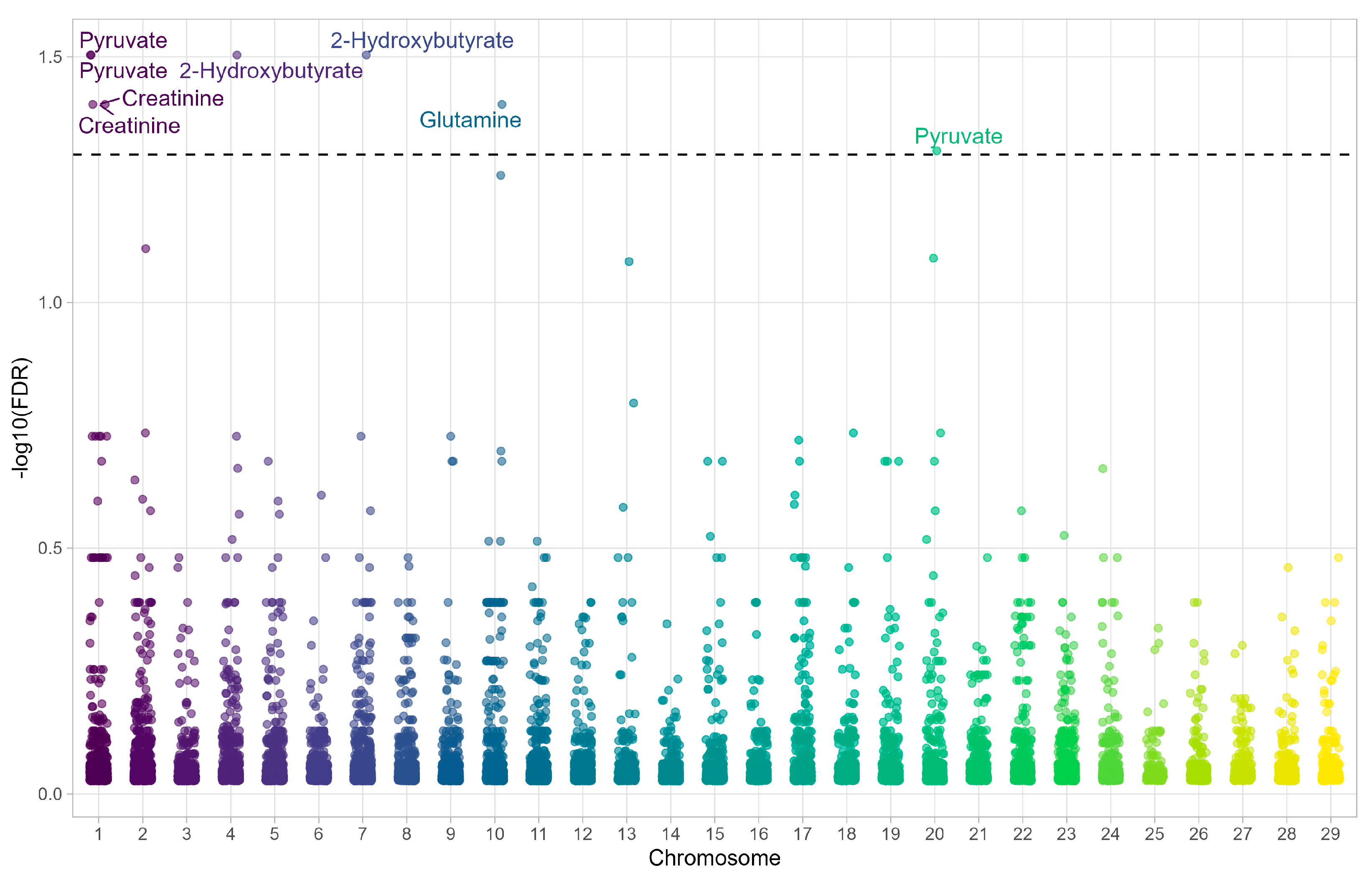 Metabolites 15 00760 g002