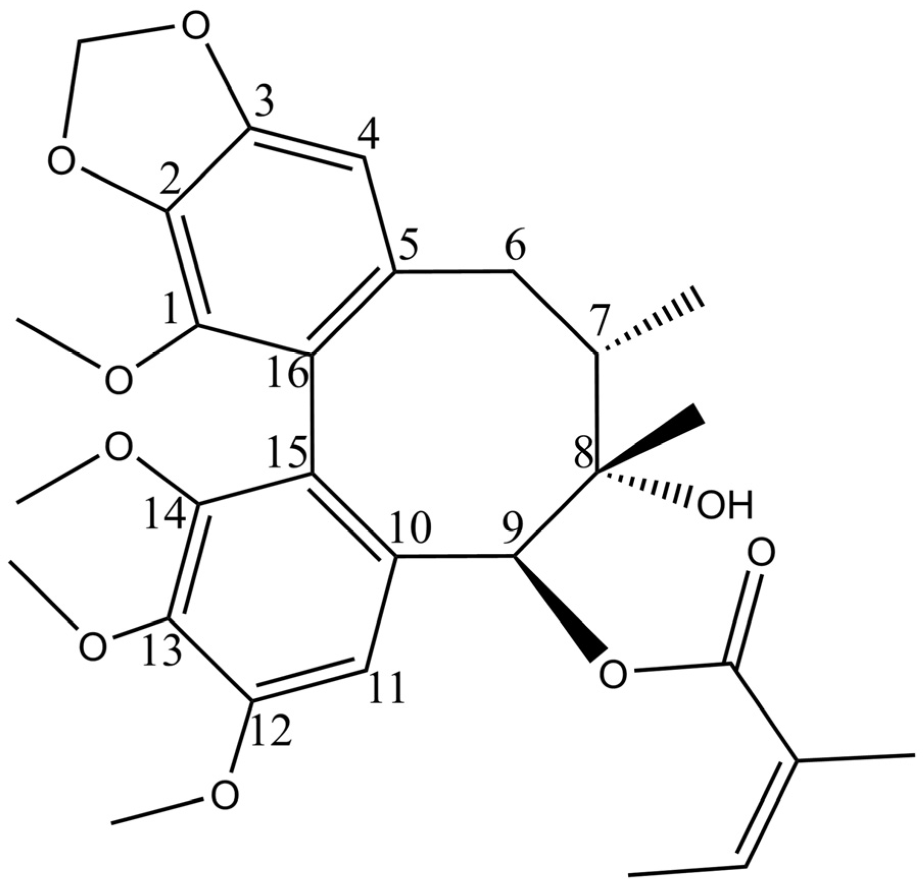 Metabolites 15 00763 g001