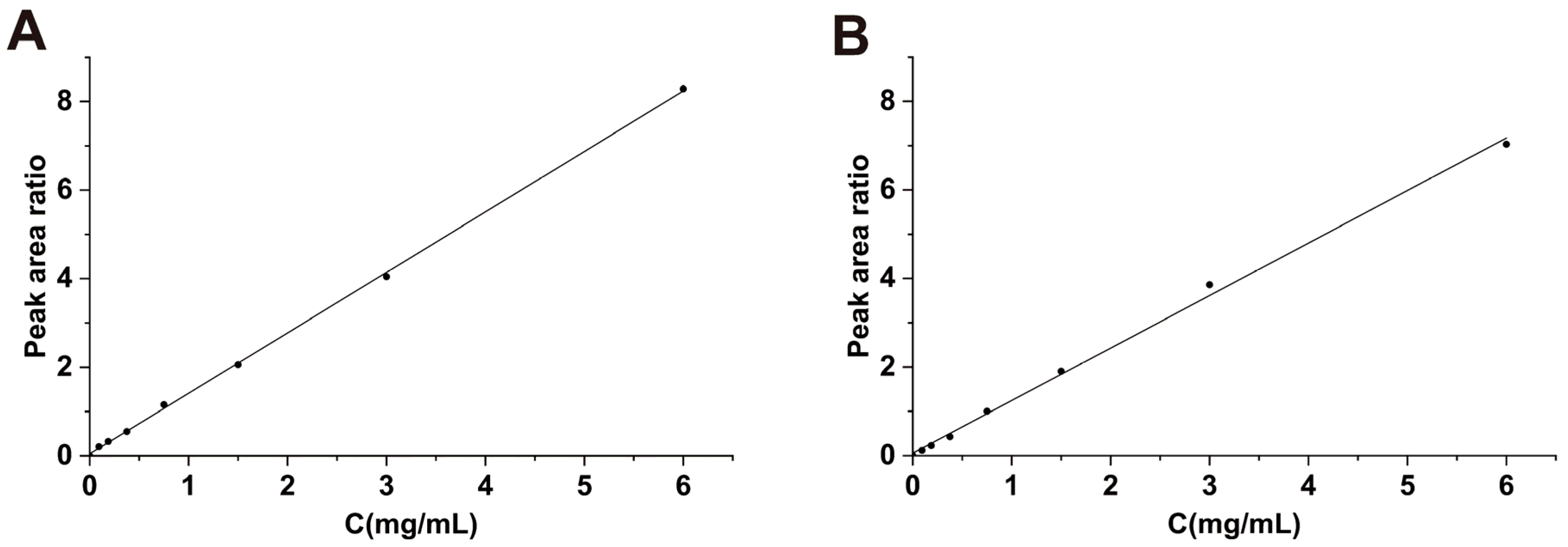 Metabolites 15 00763 g003