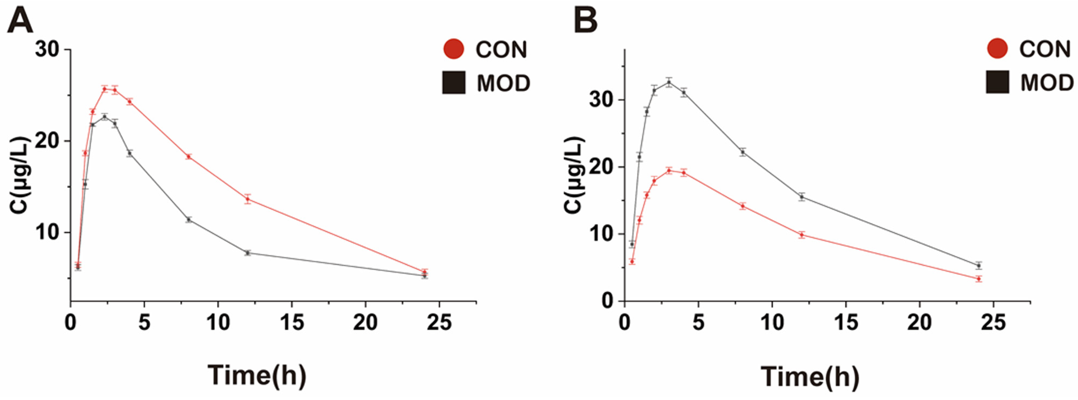 Metabolites 15 00763 g004