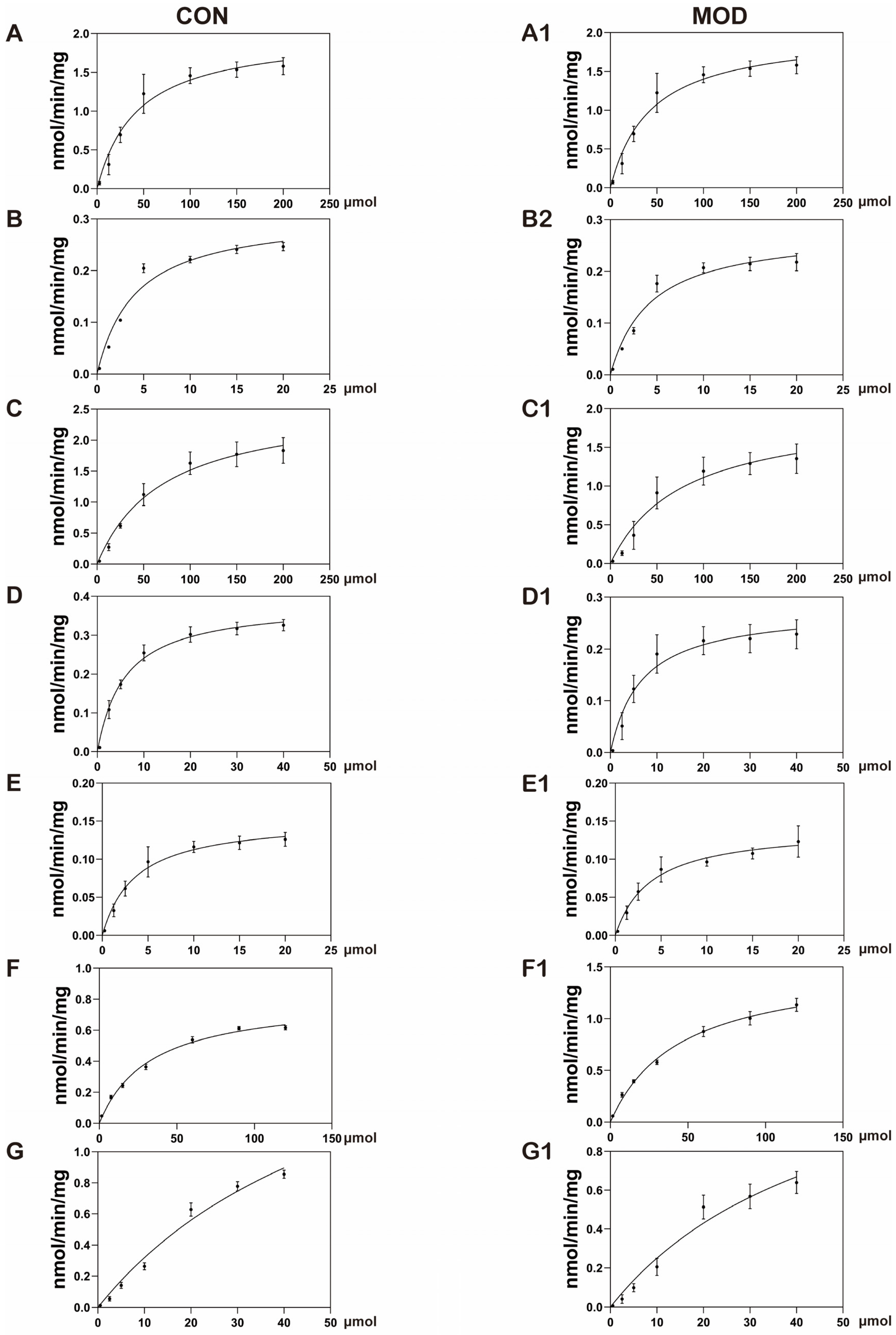 Metabolites 15 00763 g005