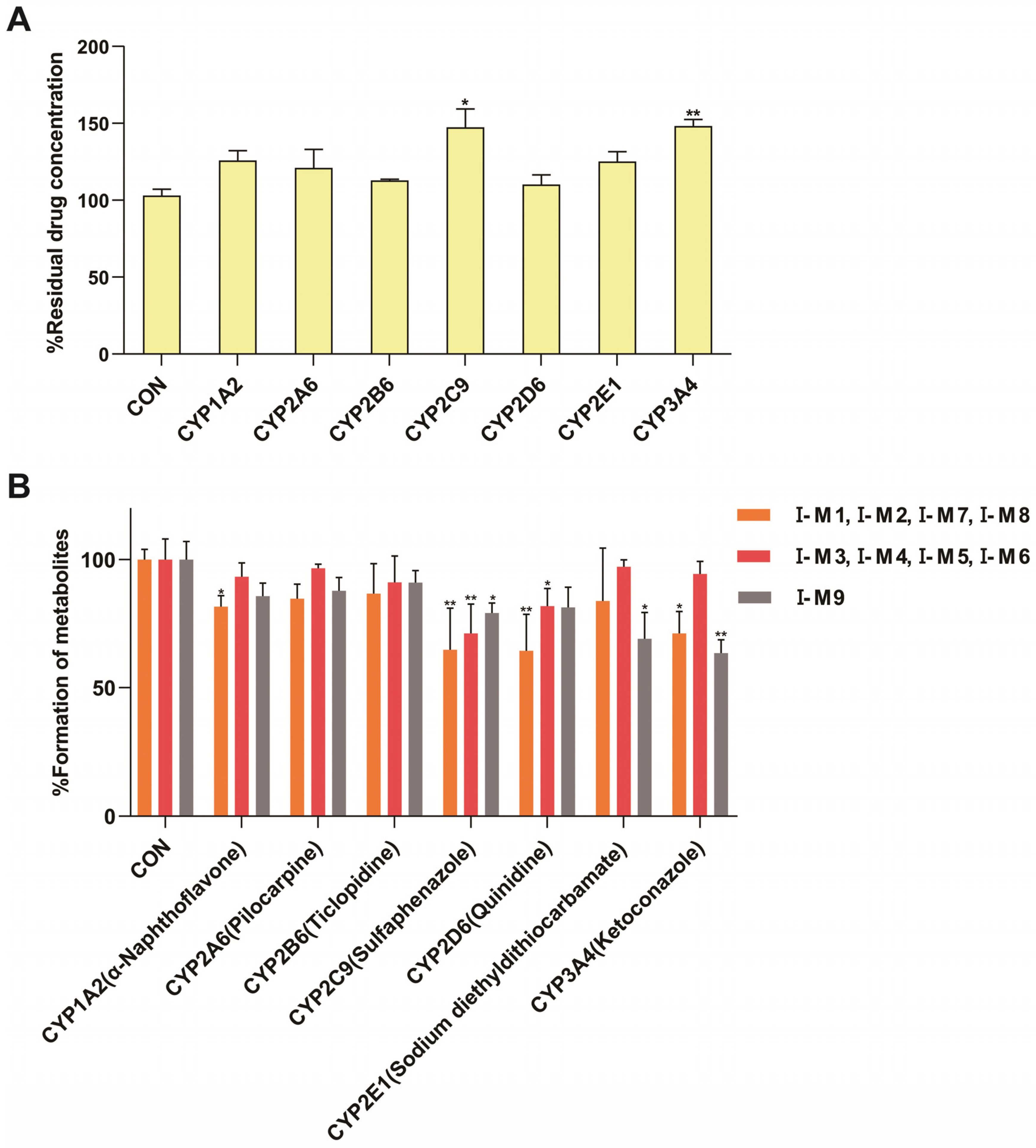 Metabolites 15 00763 g006