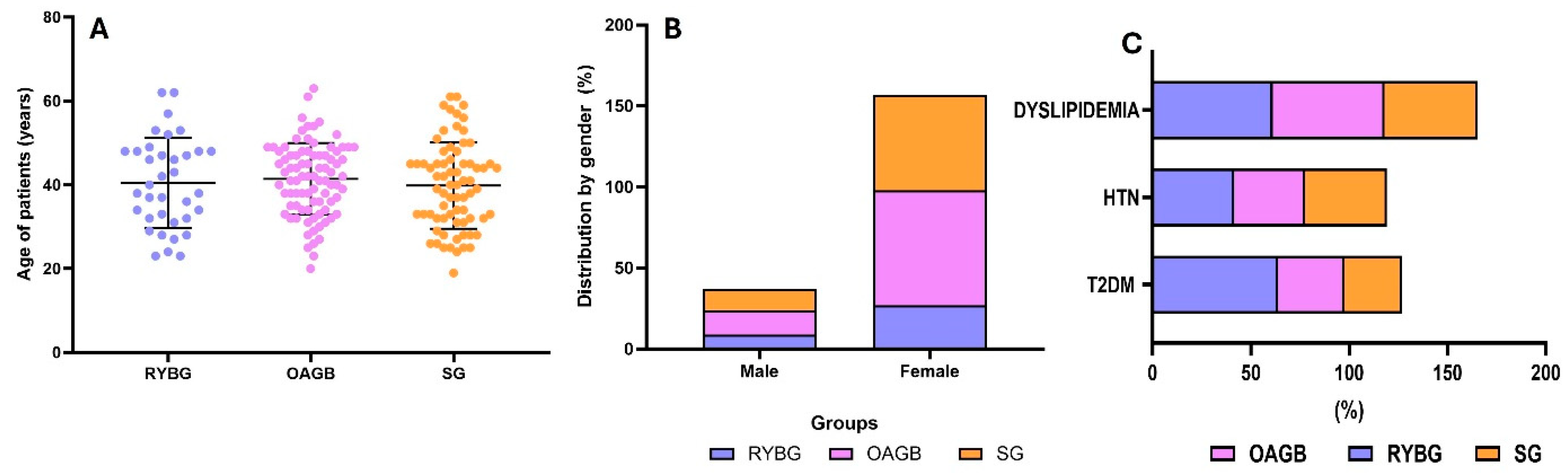 Metabolites 15 00764 g001
