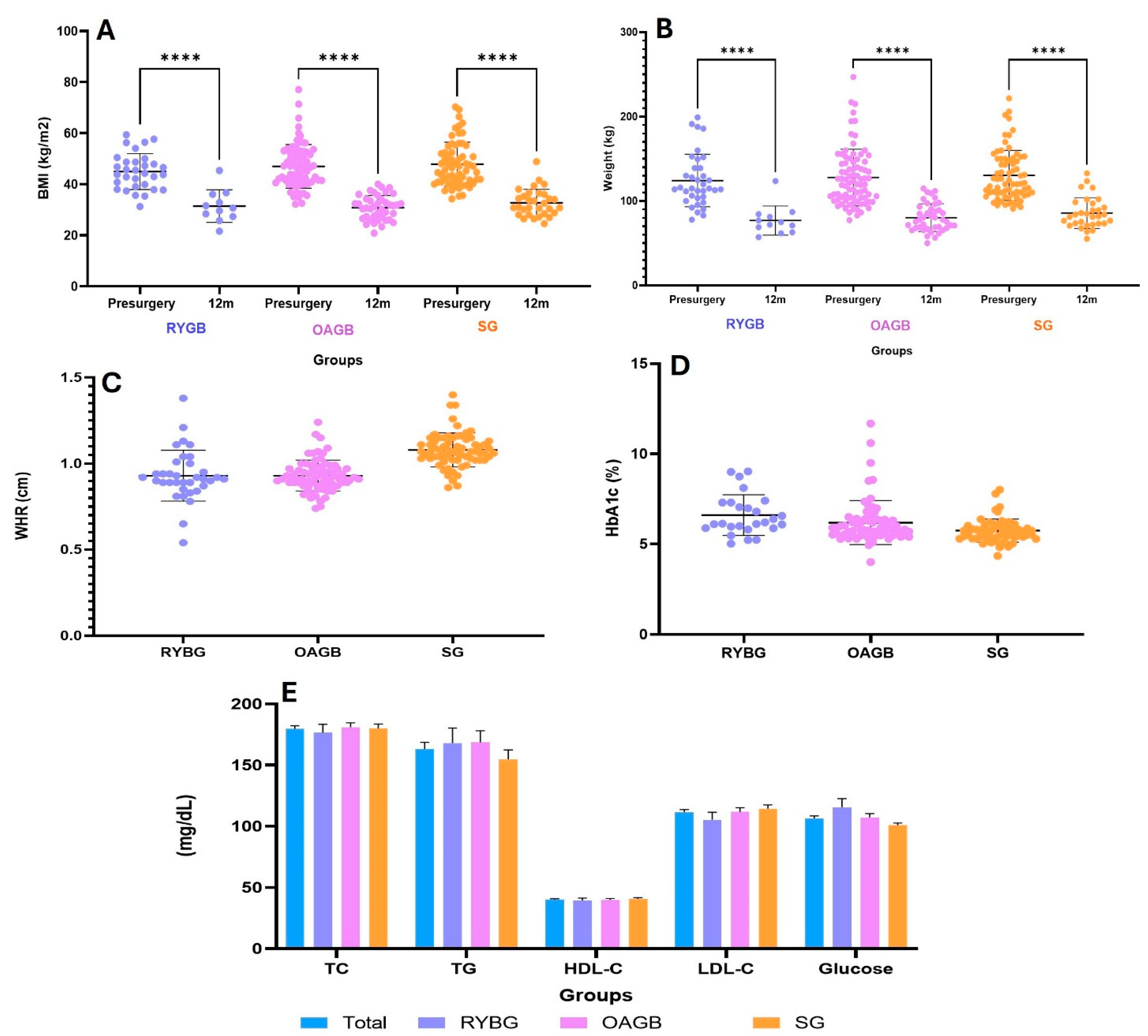 Metabolites 15 00764 g002