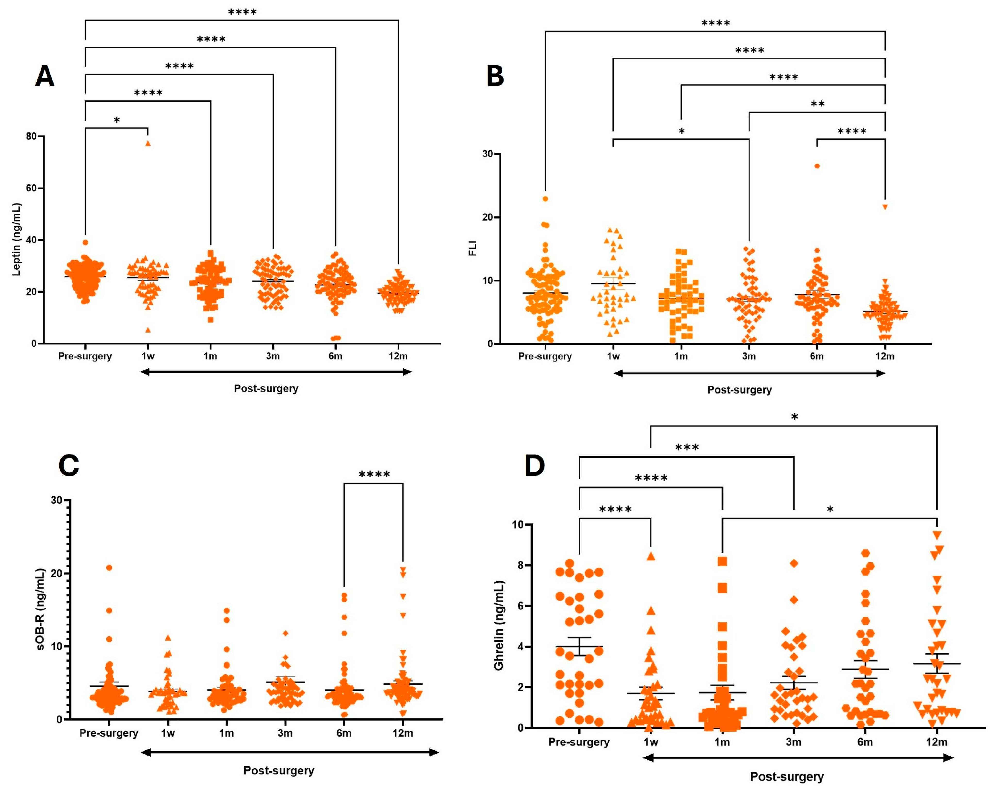 Metabolites 15 00764 g004