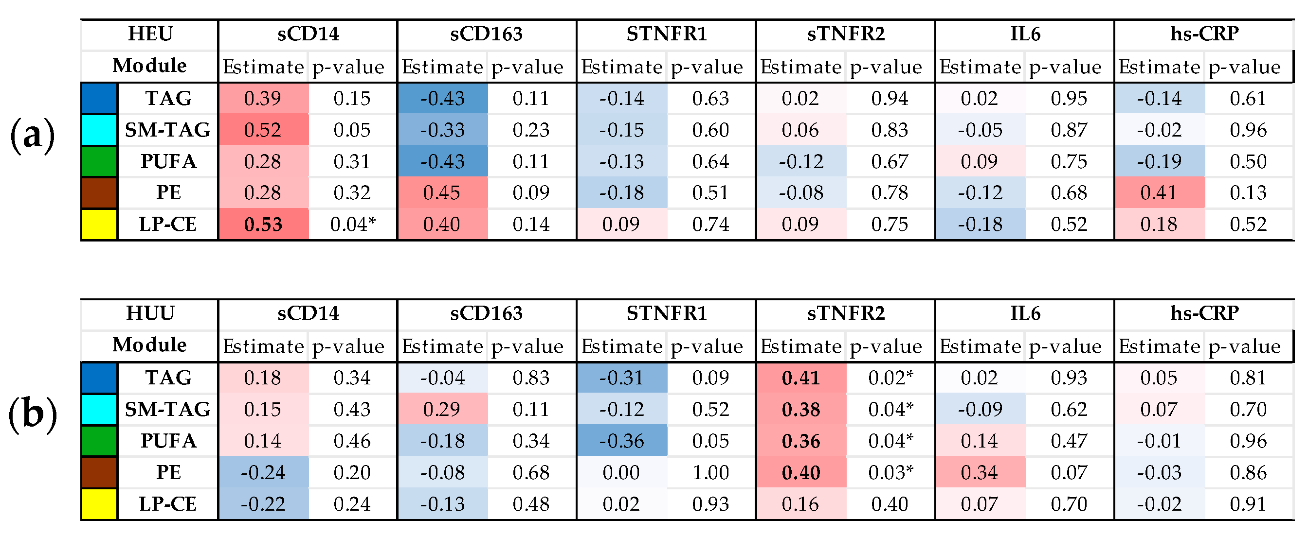 Metabolites 15 00765 g003