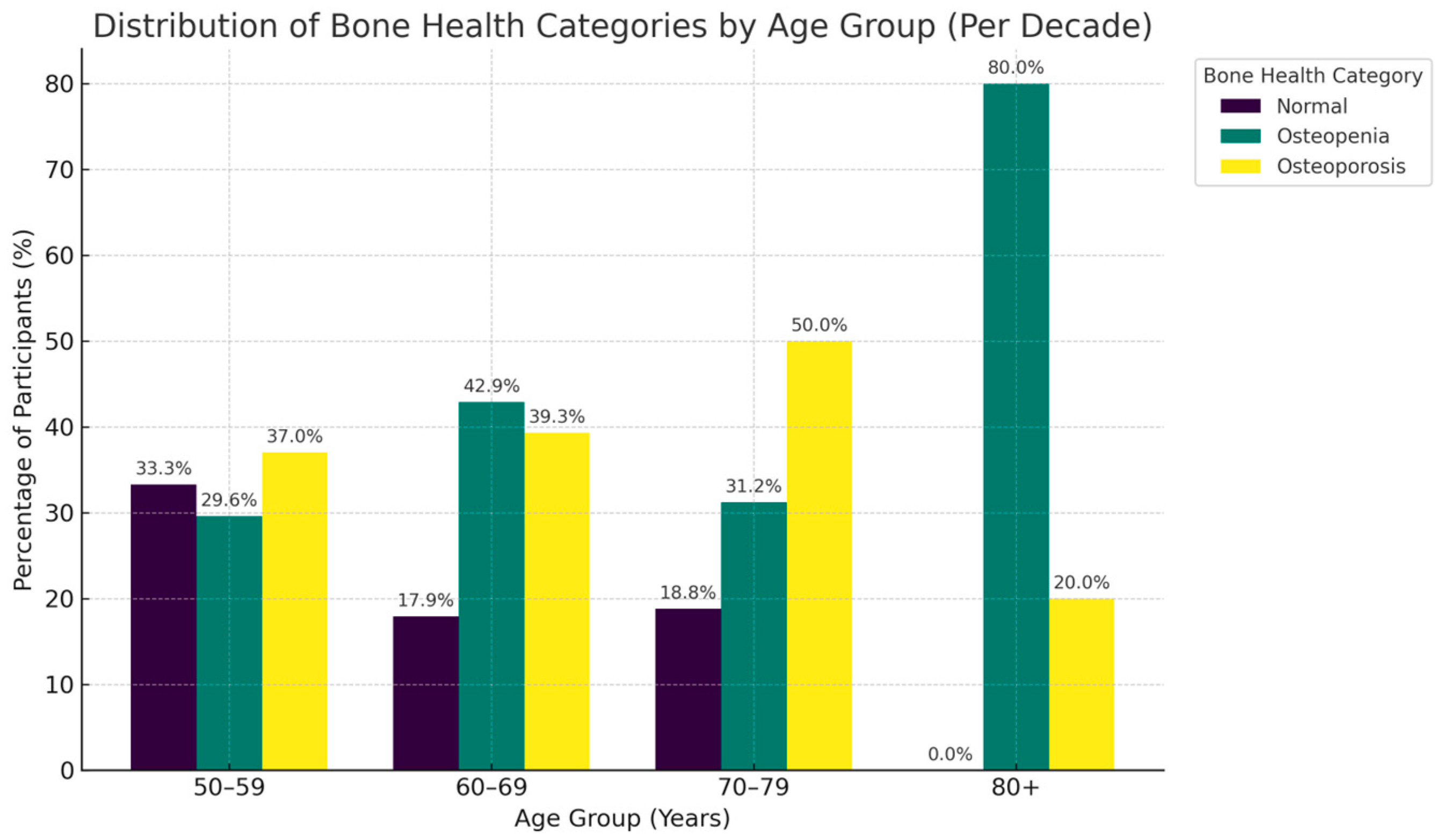 Metabolites 15 00766 g002 Metabolites 15 00766 g002