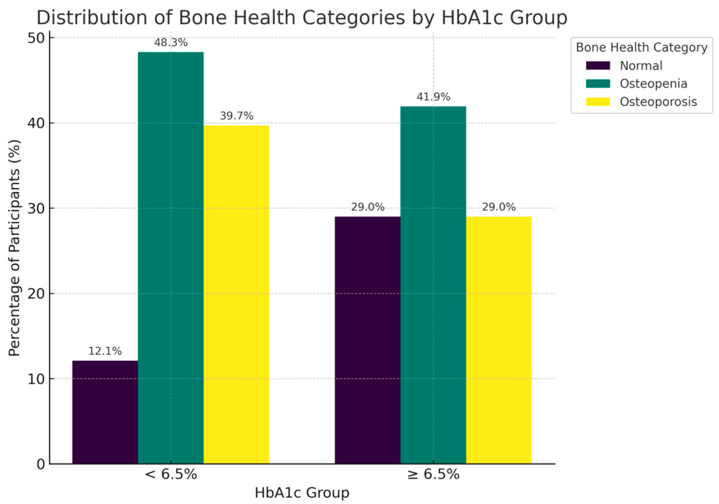 Metabolites 15 00766 g003 Metabolites 15 00766 g003