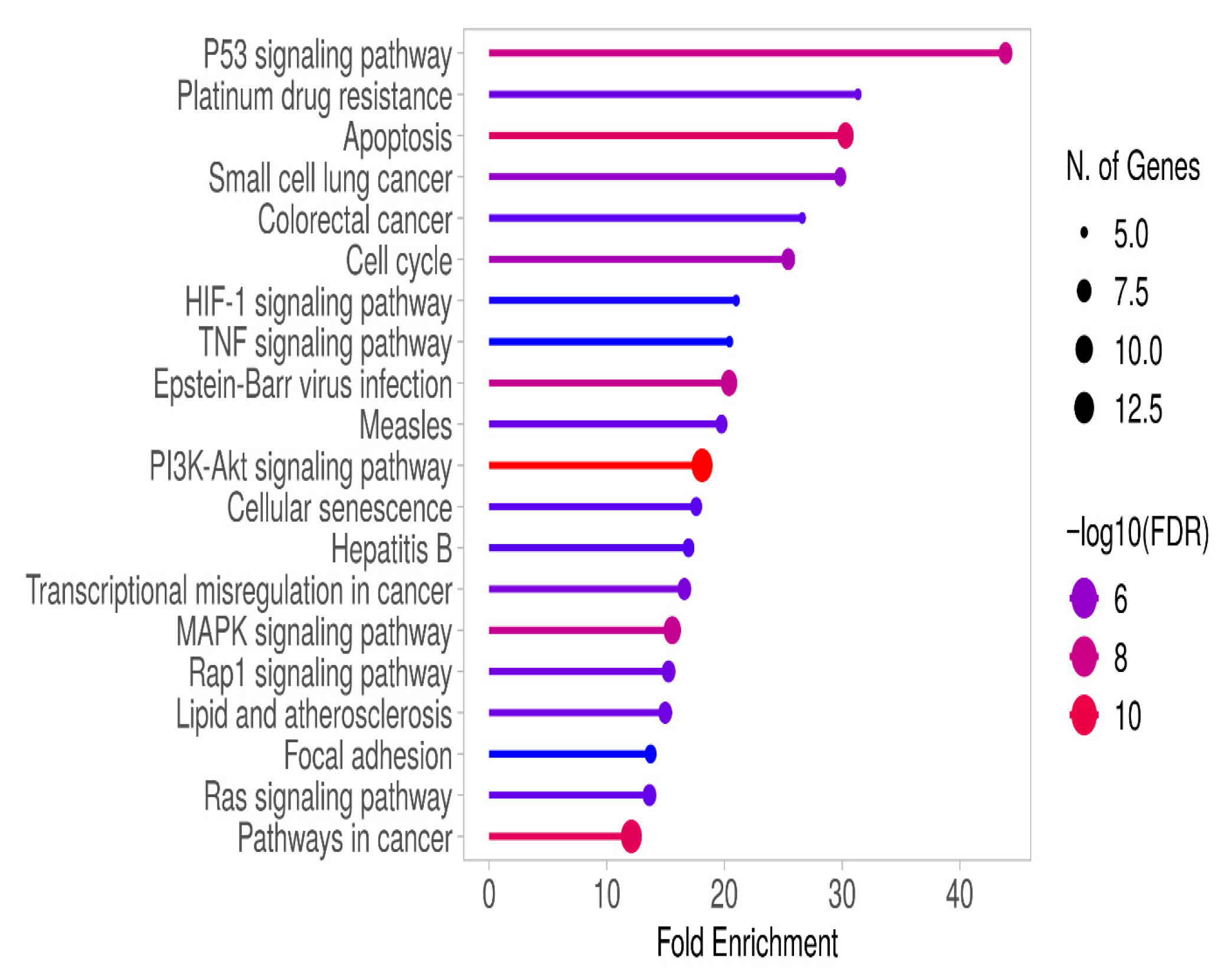 Metabolites 15 00768 g002