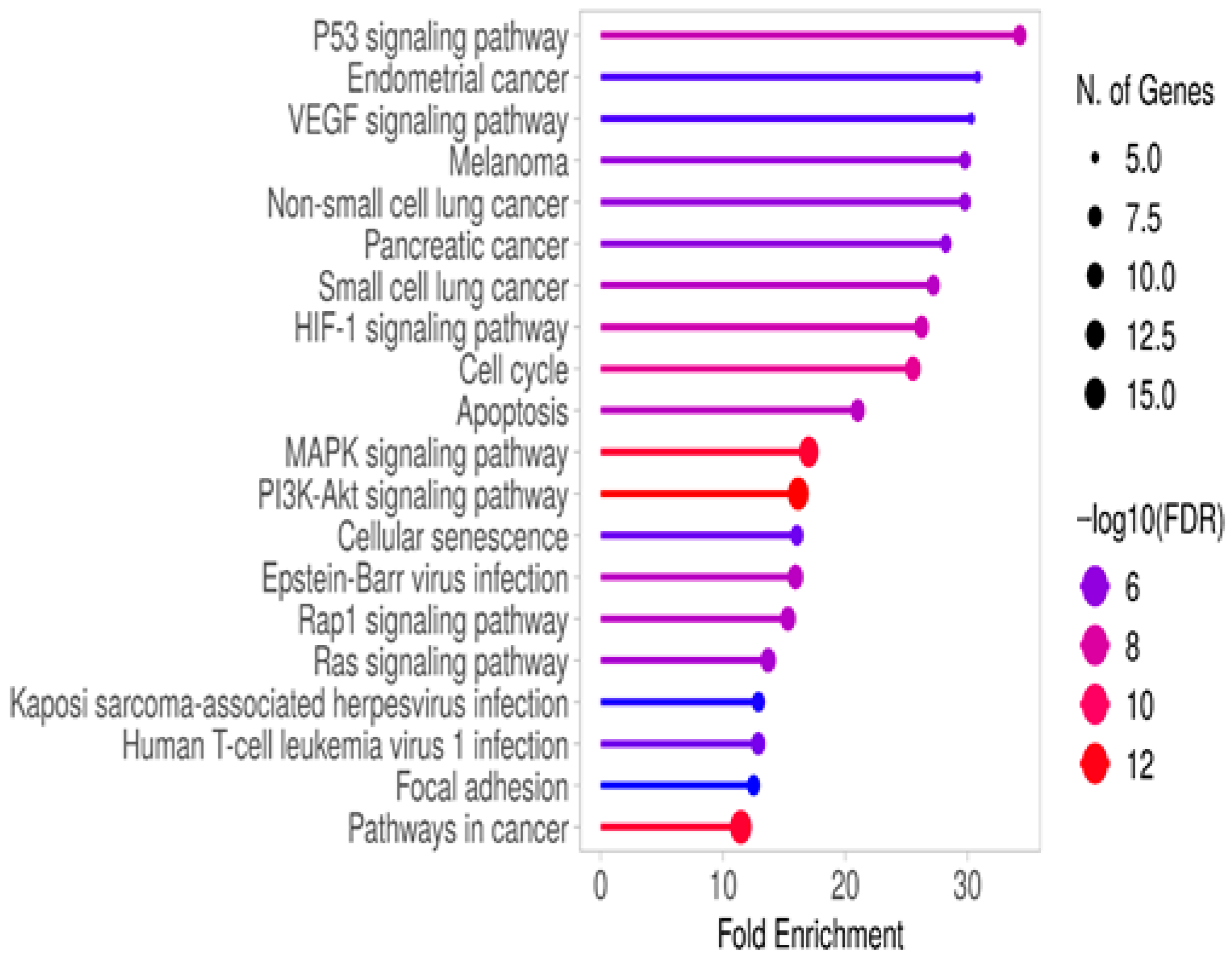 Metabolites 15 00768 g003