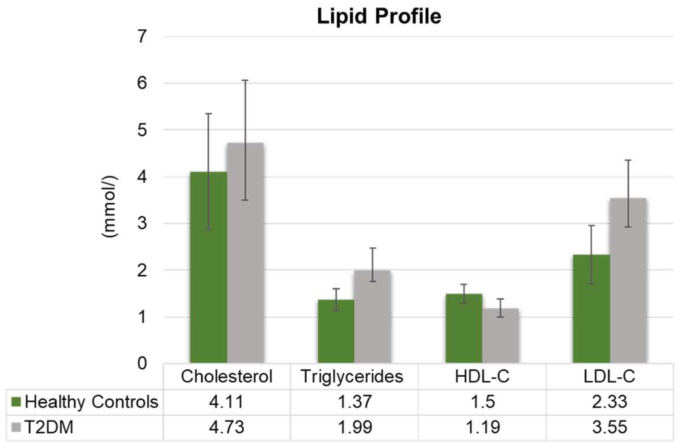 Metabolites 15 00776 g001