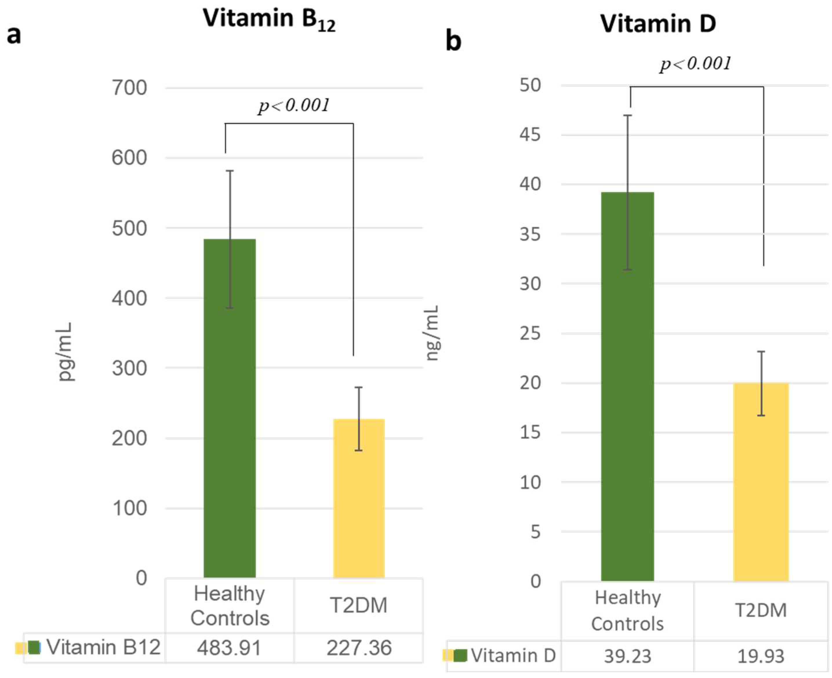 Metabolites 15 00776 g002