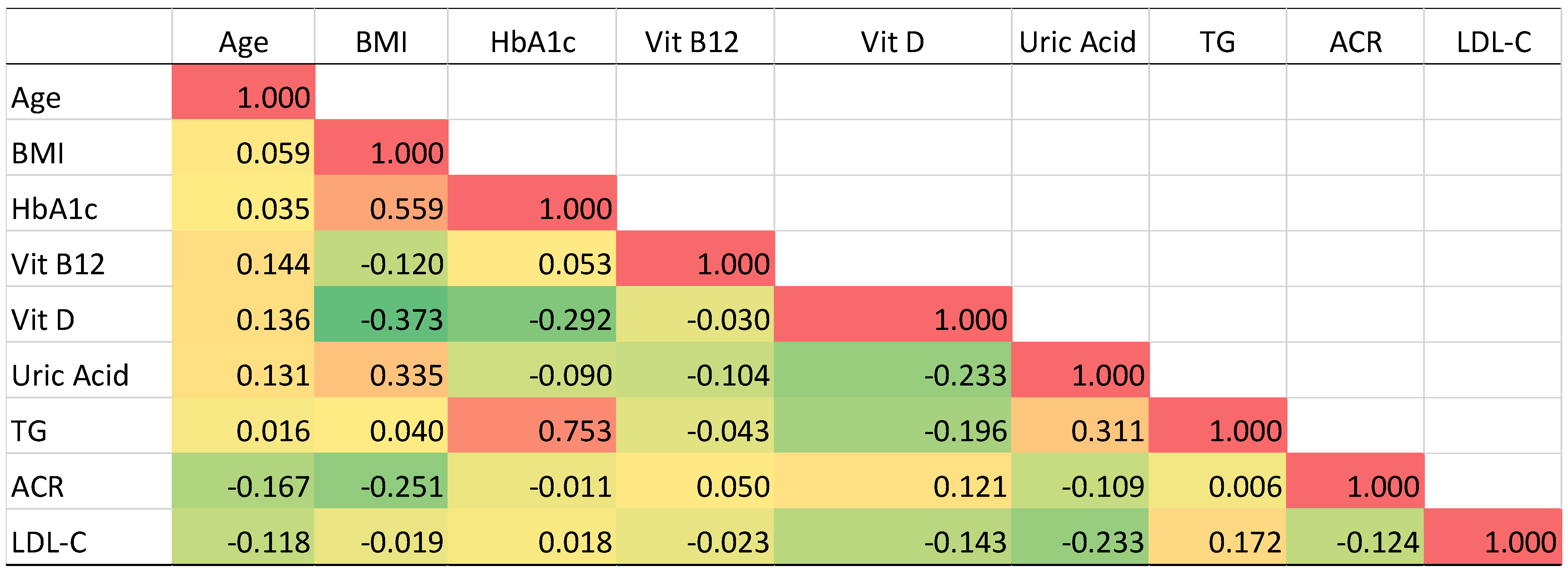Metabolites 15 00776 g005