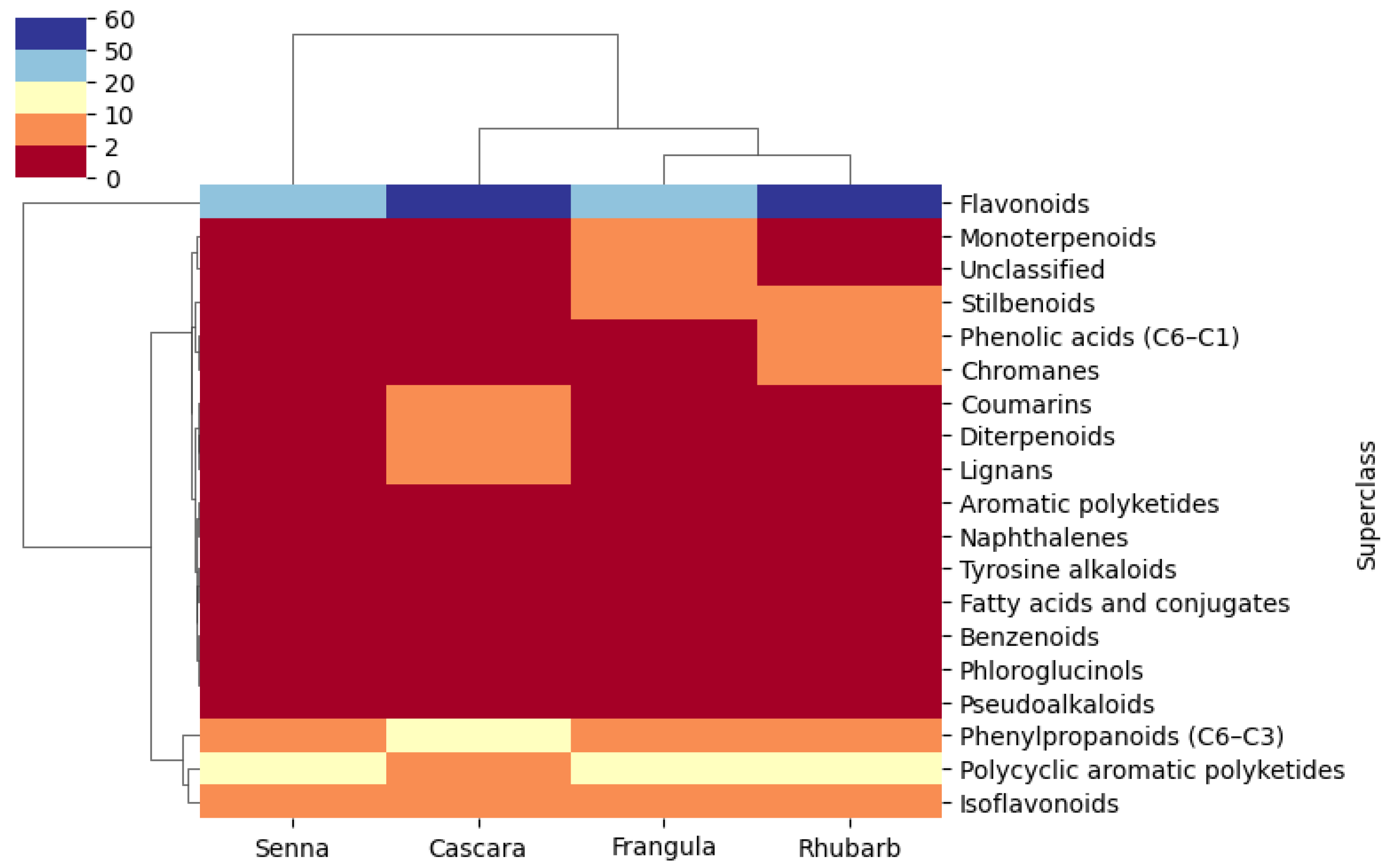 Metabolites 15 00779 g007 Metabolites 15 00779 g007