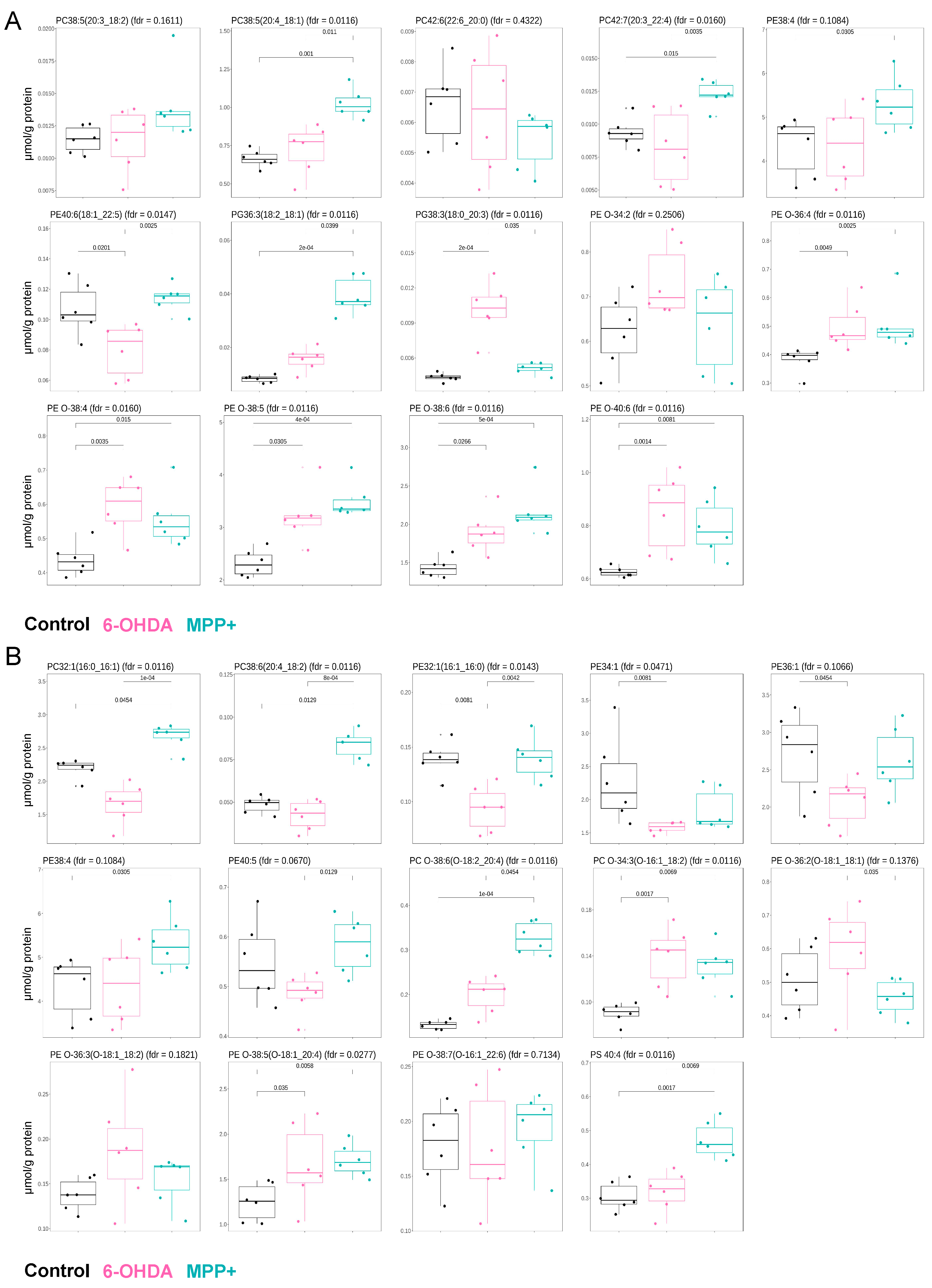Metabolites 15 00781 g002 Metabolites 15 00781 g002